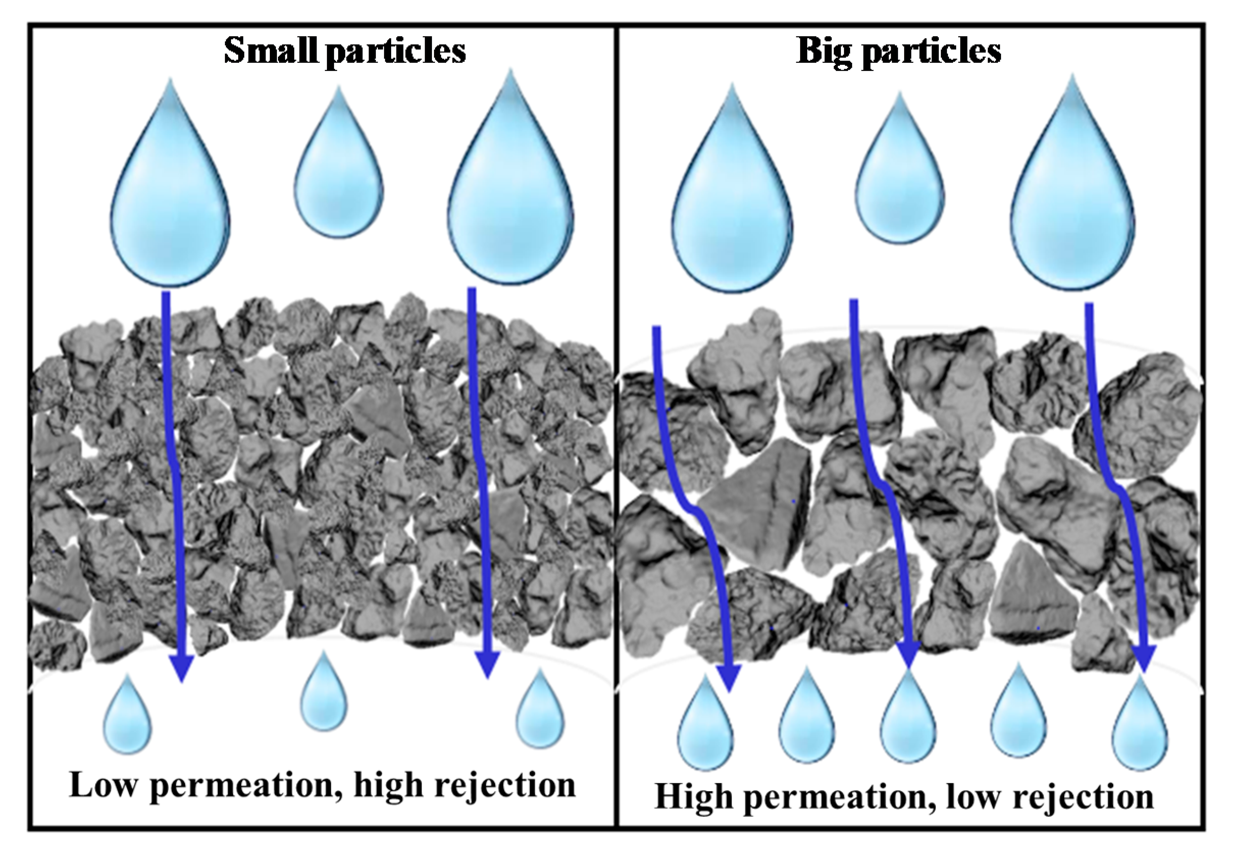 Membranes 10 00063 g011 Membranes 10 00063 g011