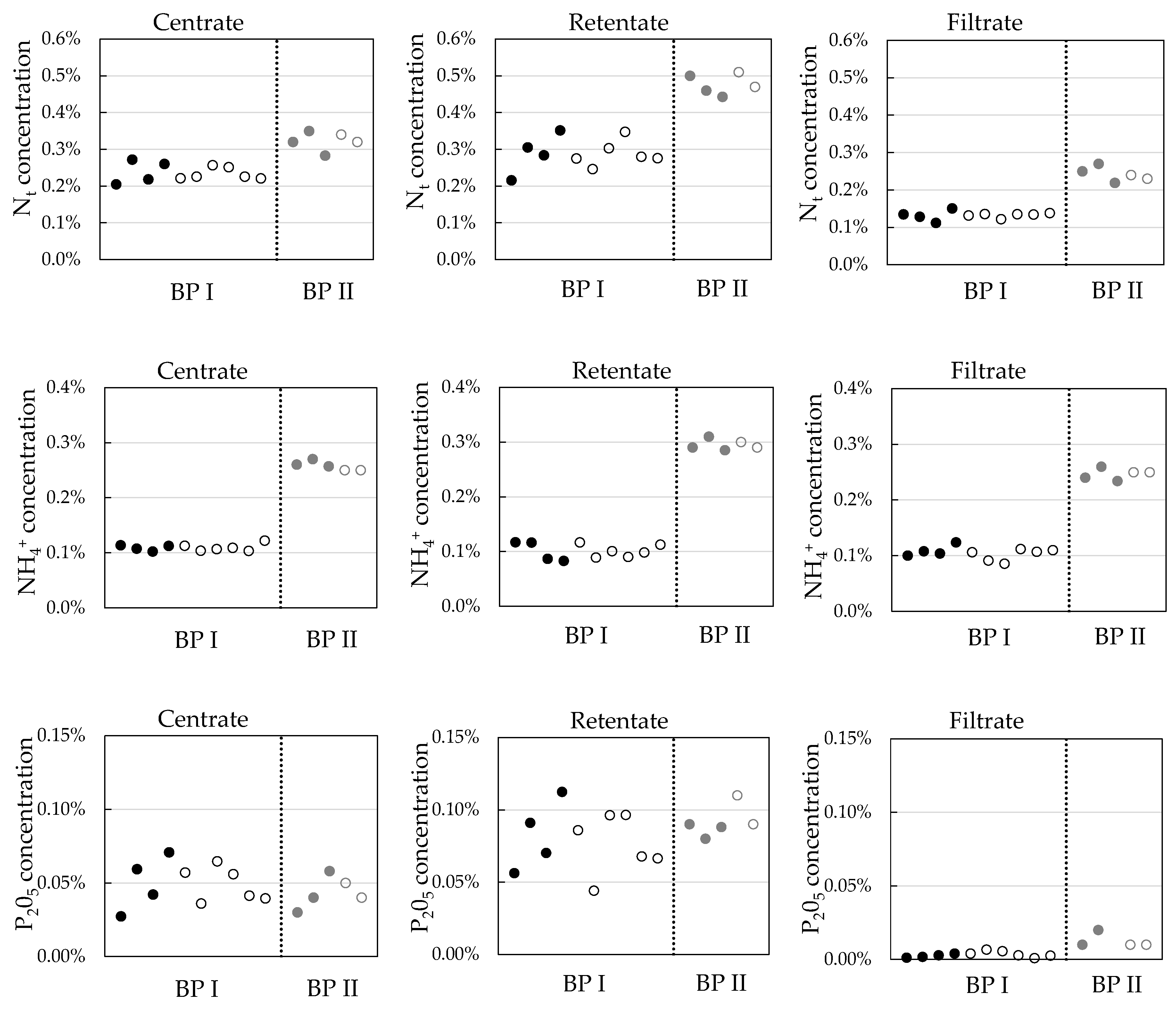 Membranes 10 00064 g011 Membranes 10 00064 g011