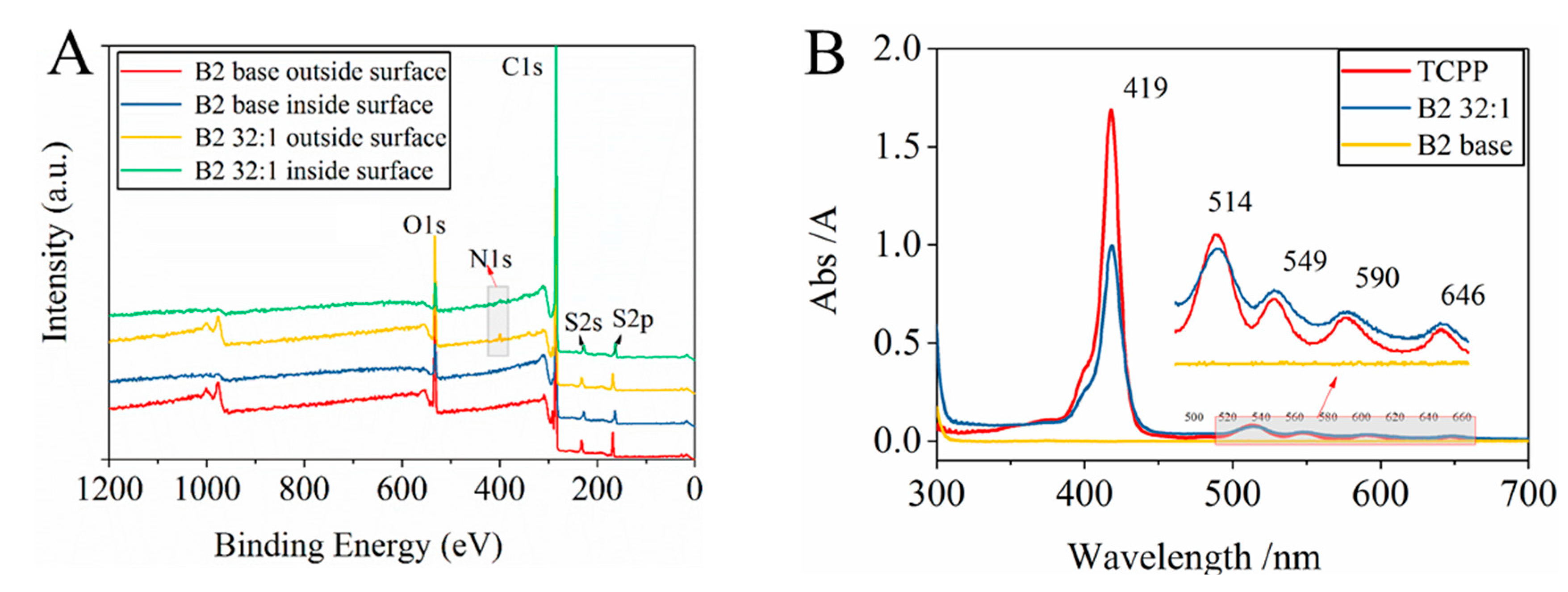 Membranes 10 00066 g003
