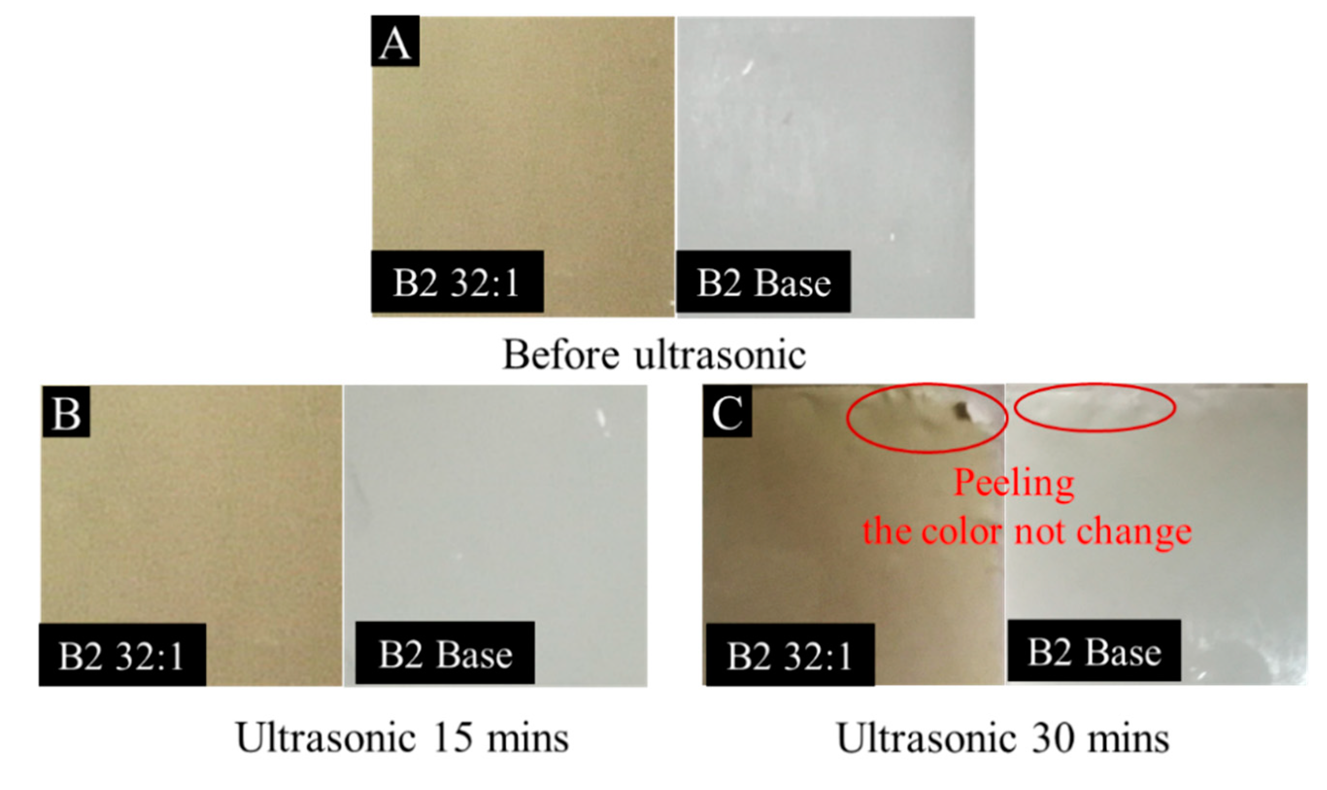 Membranes 10 00066 g006