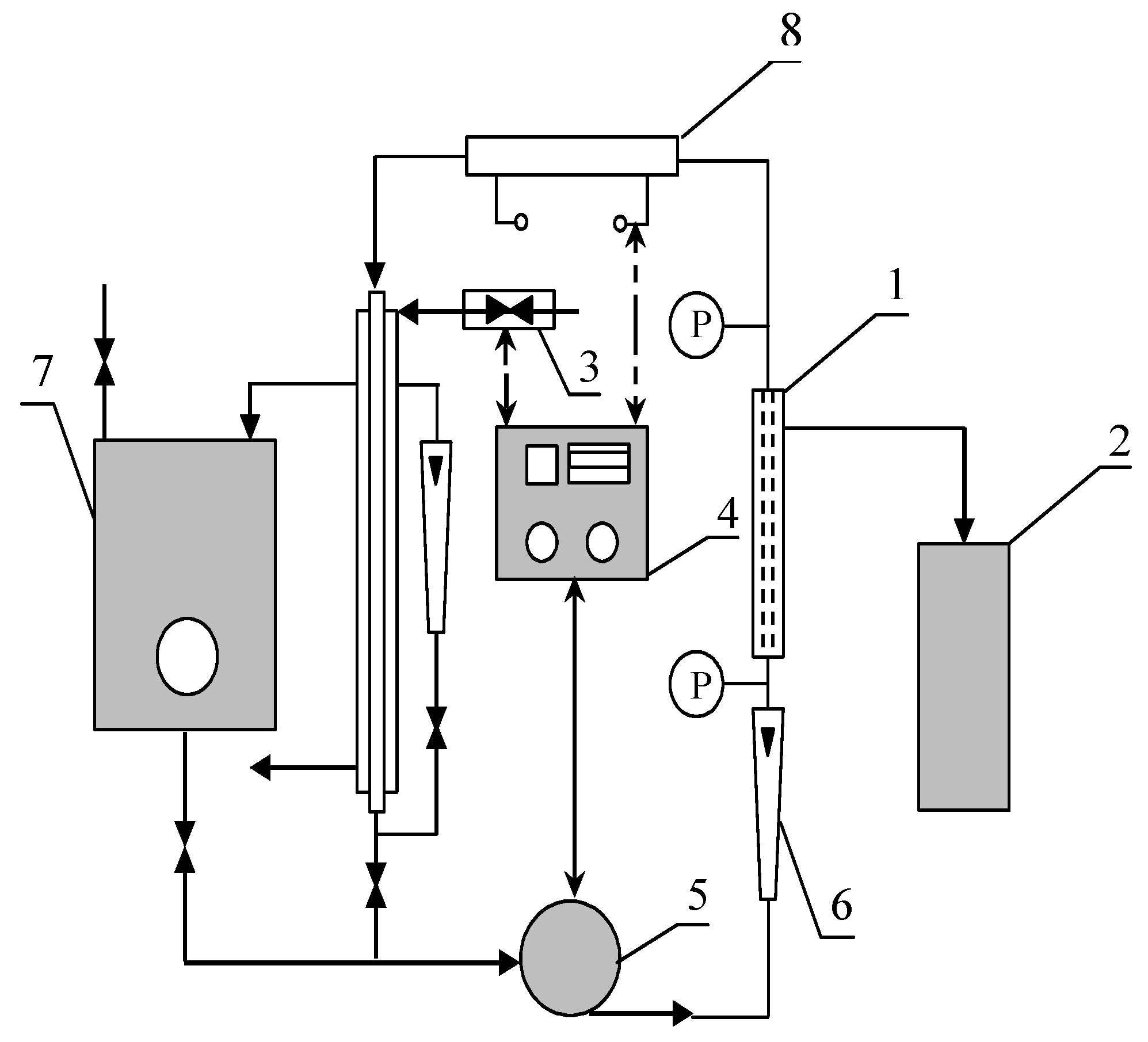Membranes 10 00067 g001 Membranes 10 00067 g001