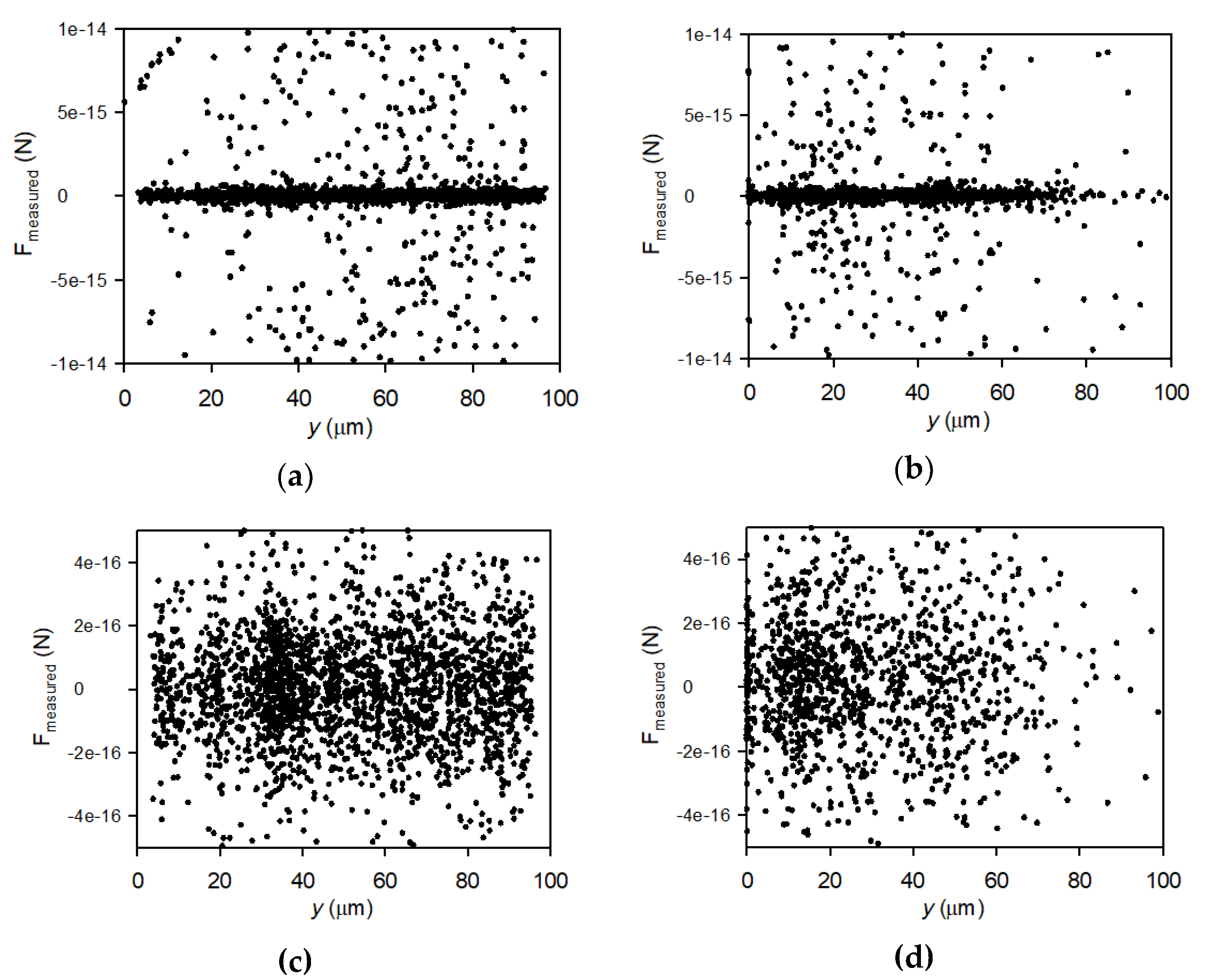 Membranes 10 00068 g010