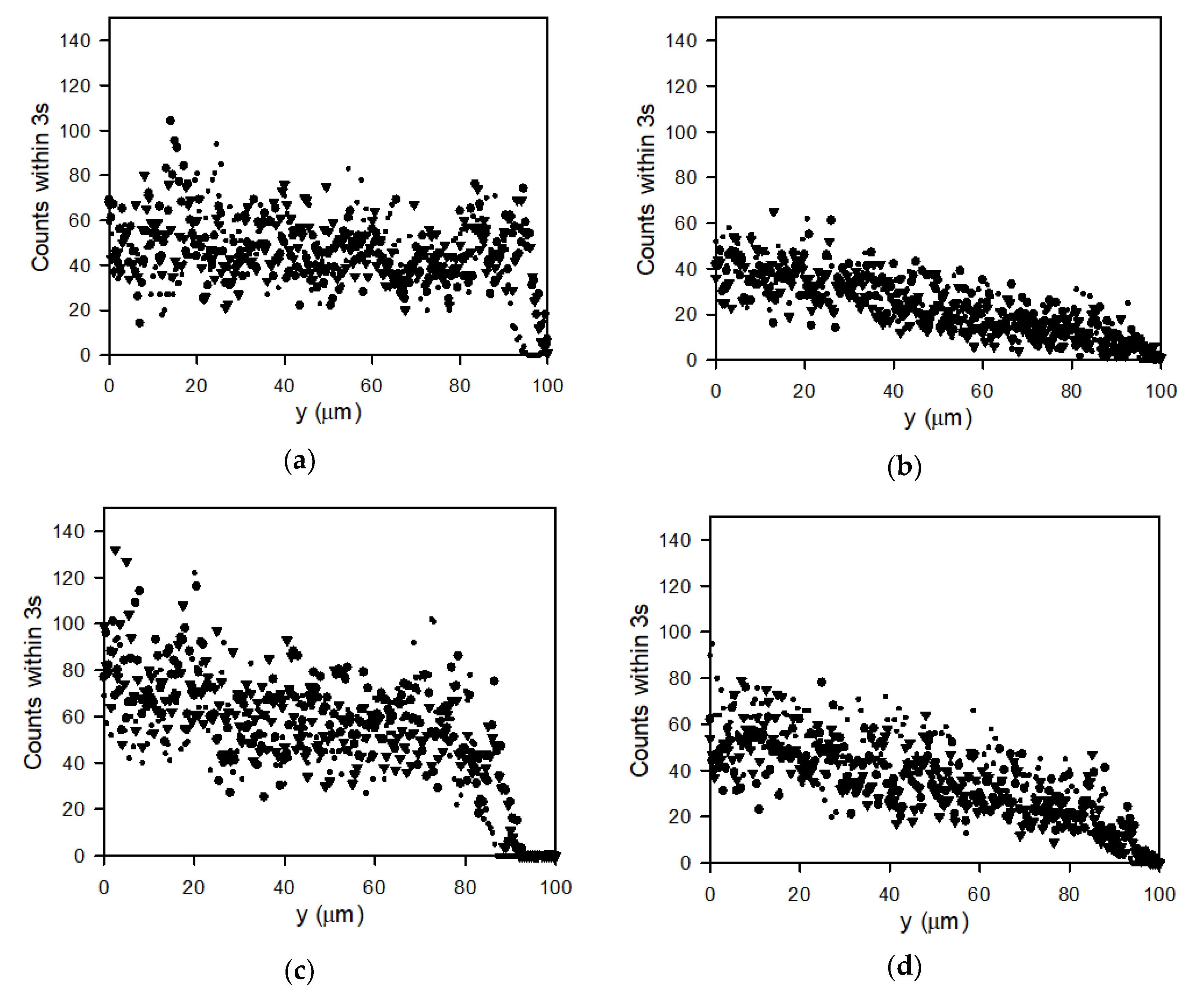 Membranes 10 00068 g011