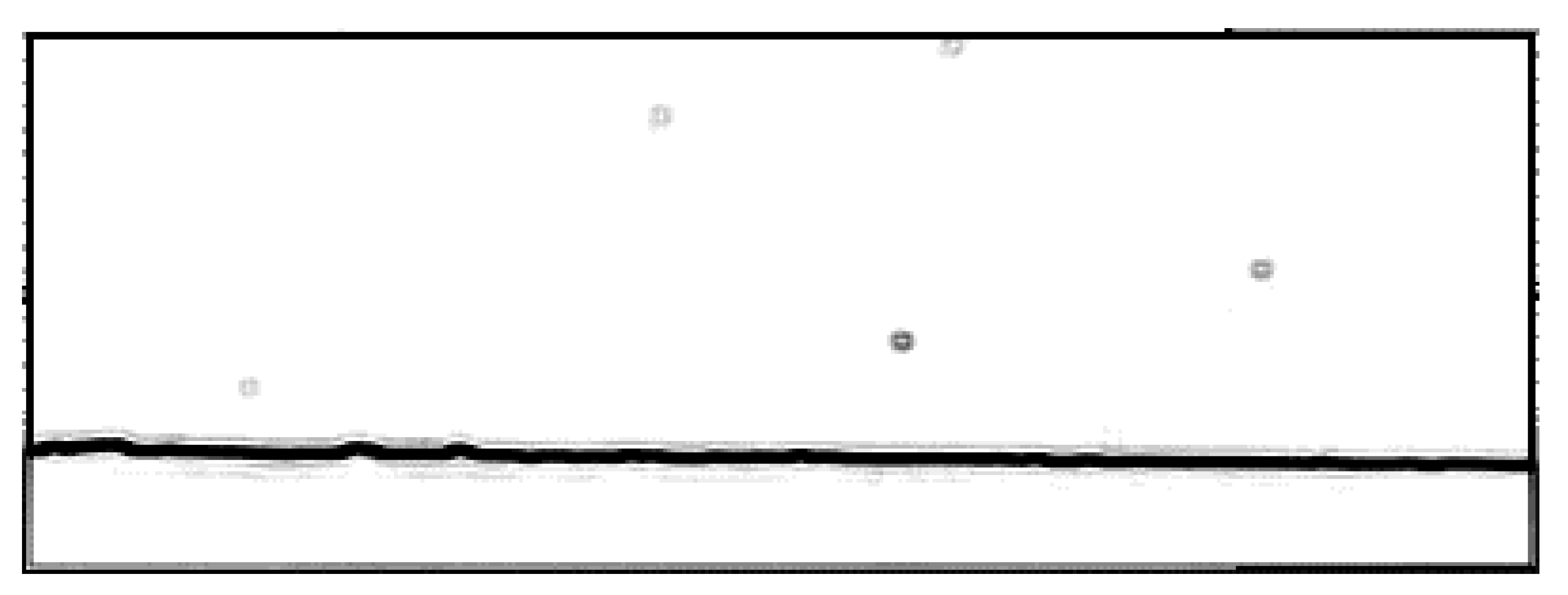 Membranes 10 00068 g0a1