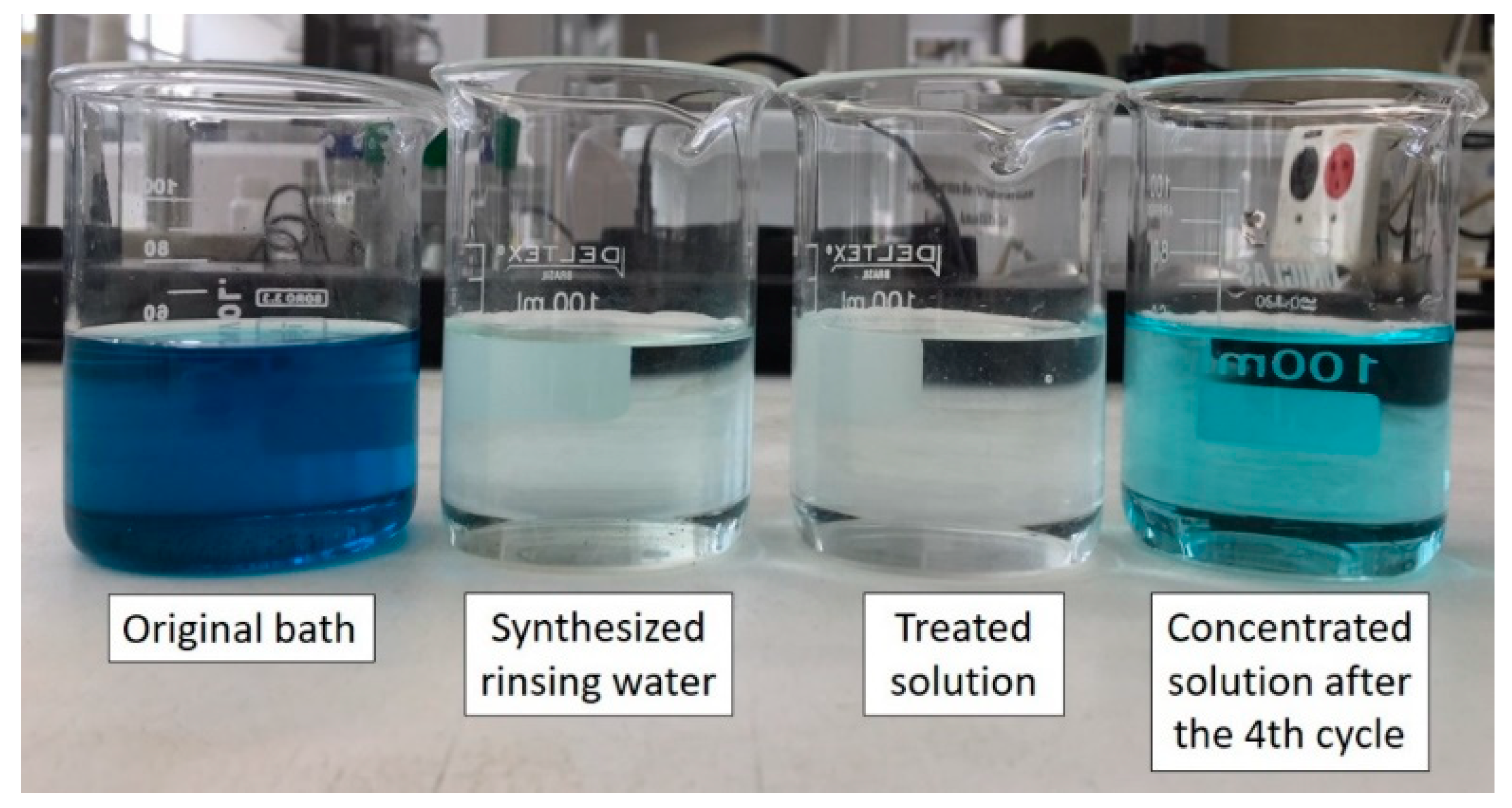Membranes 10 00069 g006