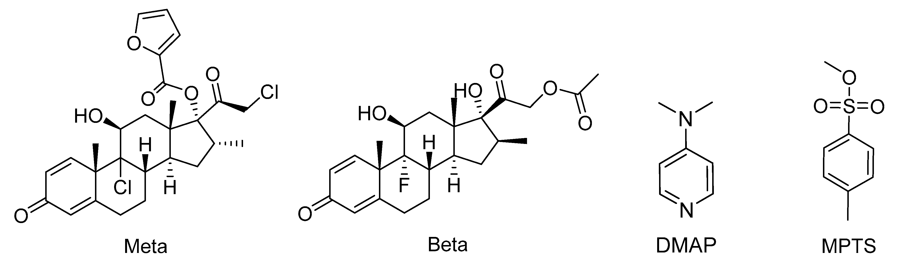Membranes 10 00073 g001