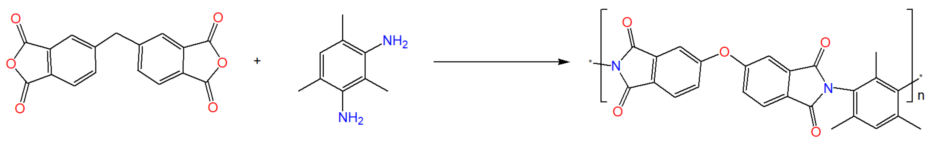 Membranes 10 00074 g001 Membranes 10 00074 g001