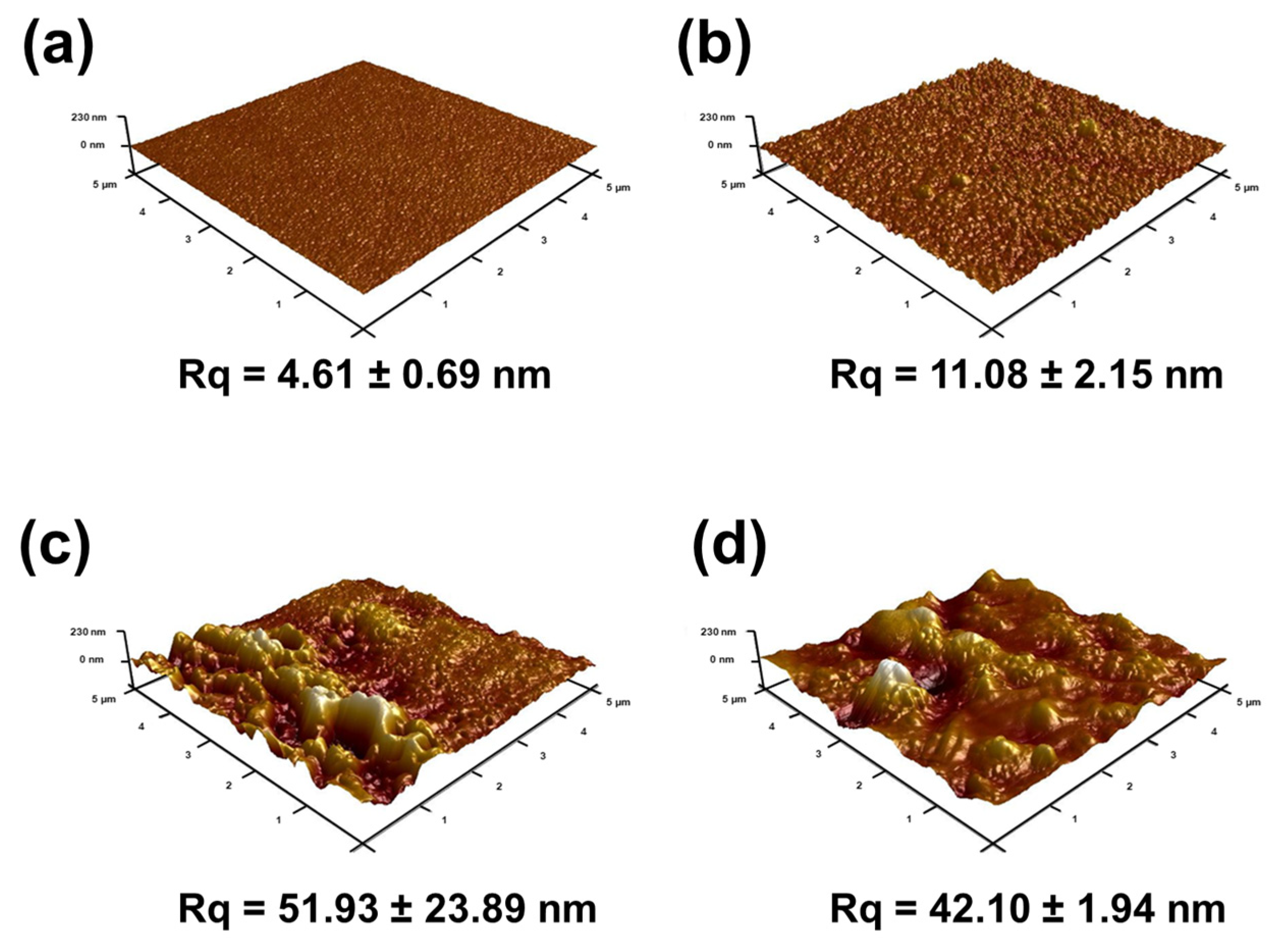 Membranes 10 00079 g007 Membranes 10 00079 g007
