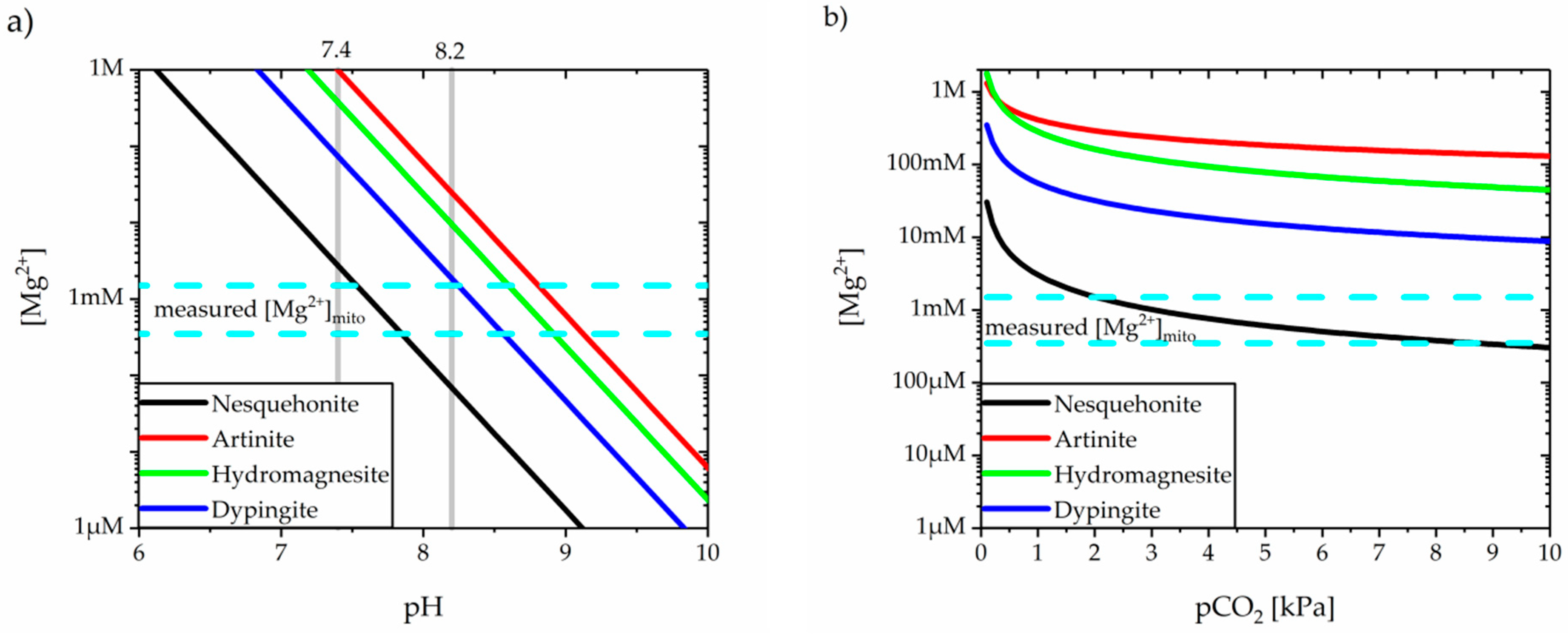 Membranes 10 00081 g003 Membranes 10 00081 g003