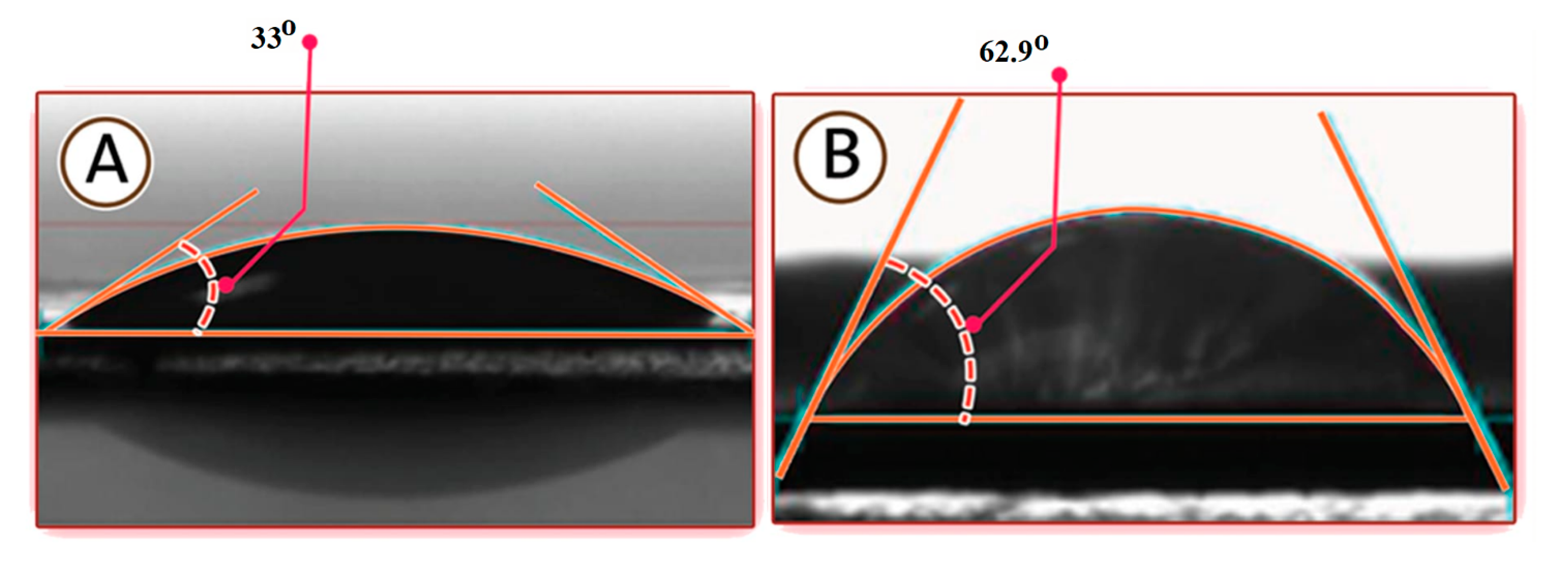 Membranes 10 00084 g004 Membranes 10 00084 g004