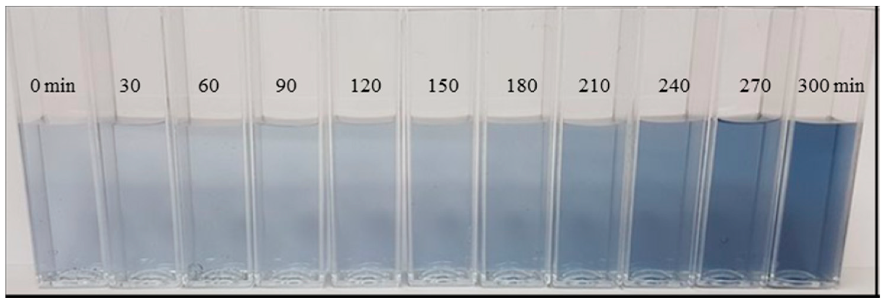 Membranes 10 00085 g007