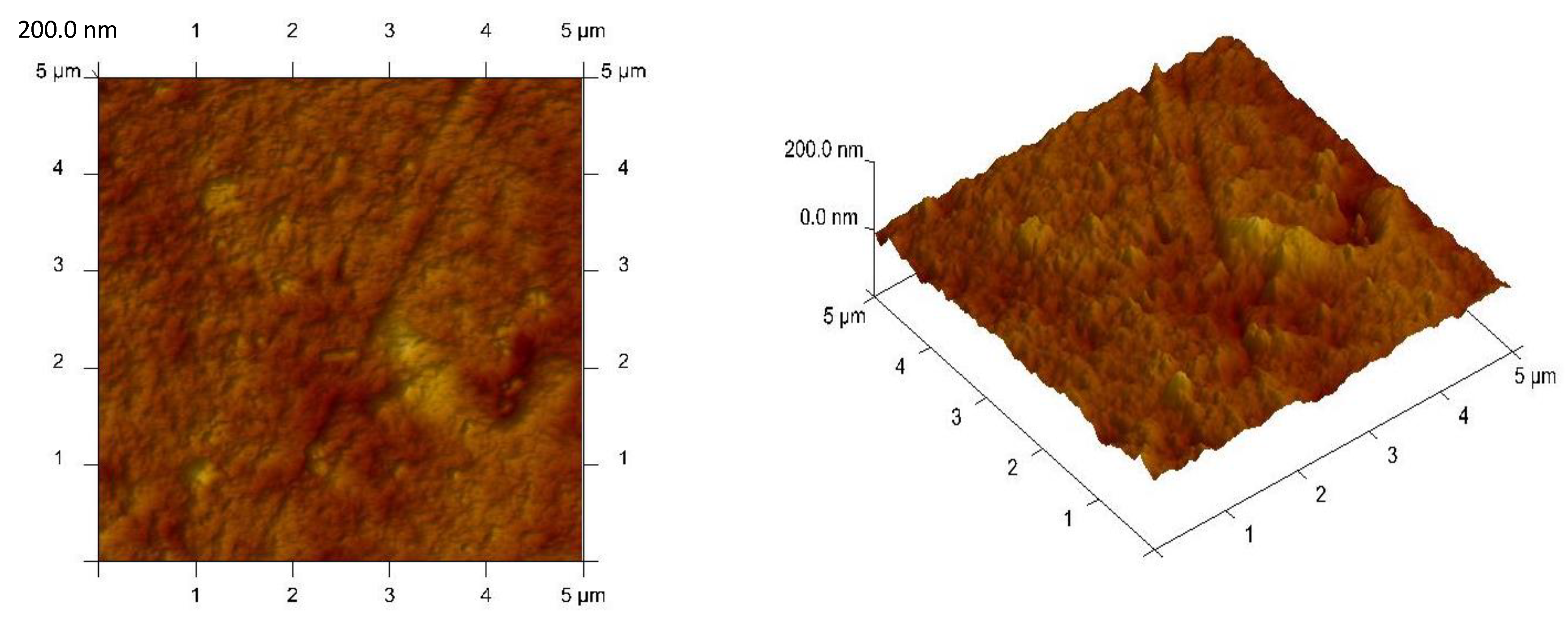Membranes 10 00088 g003 Membranes 10 00088 g003