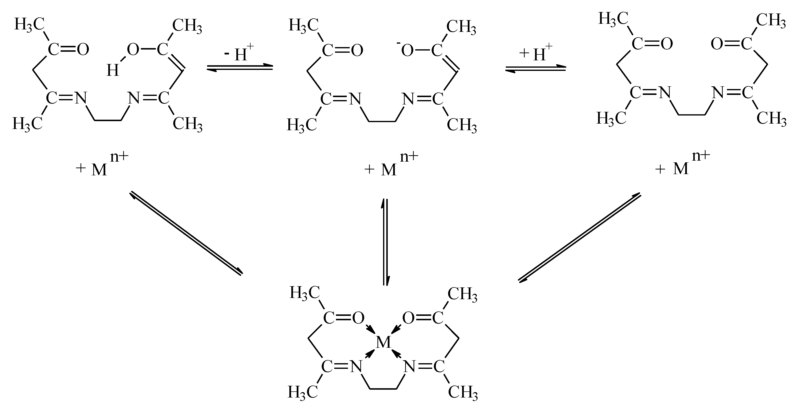 Membranes 10 00088 g007 Membranes 10 00088 g007