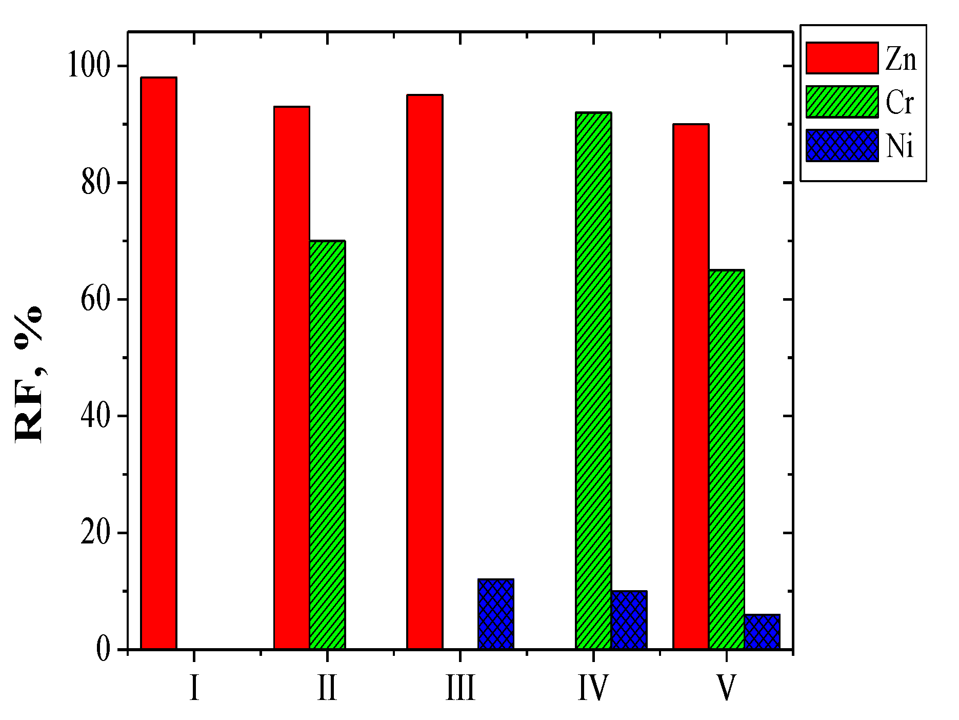 Membranes 10 00088 g009 Membranes 10 00088 g009
