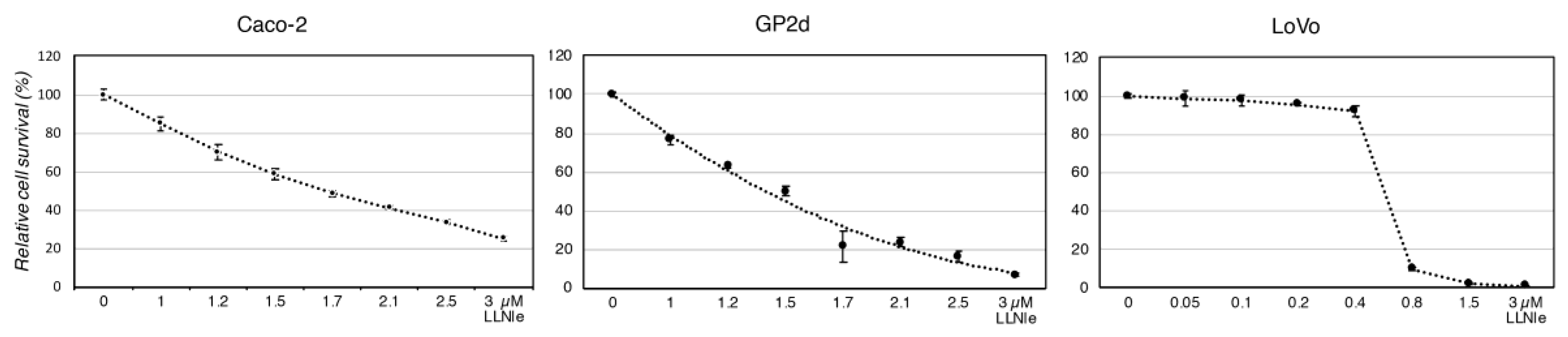 Membranes 10 00091 g001 Membranes 10 00091 g001