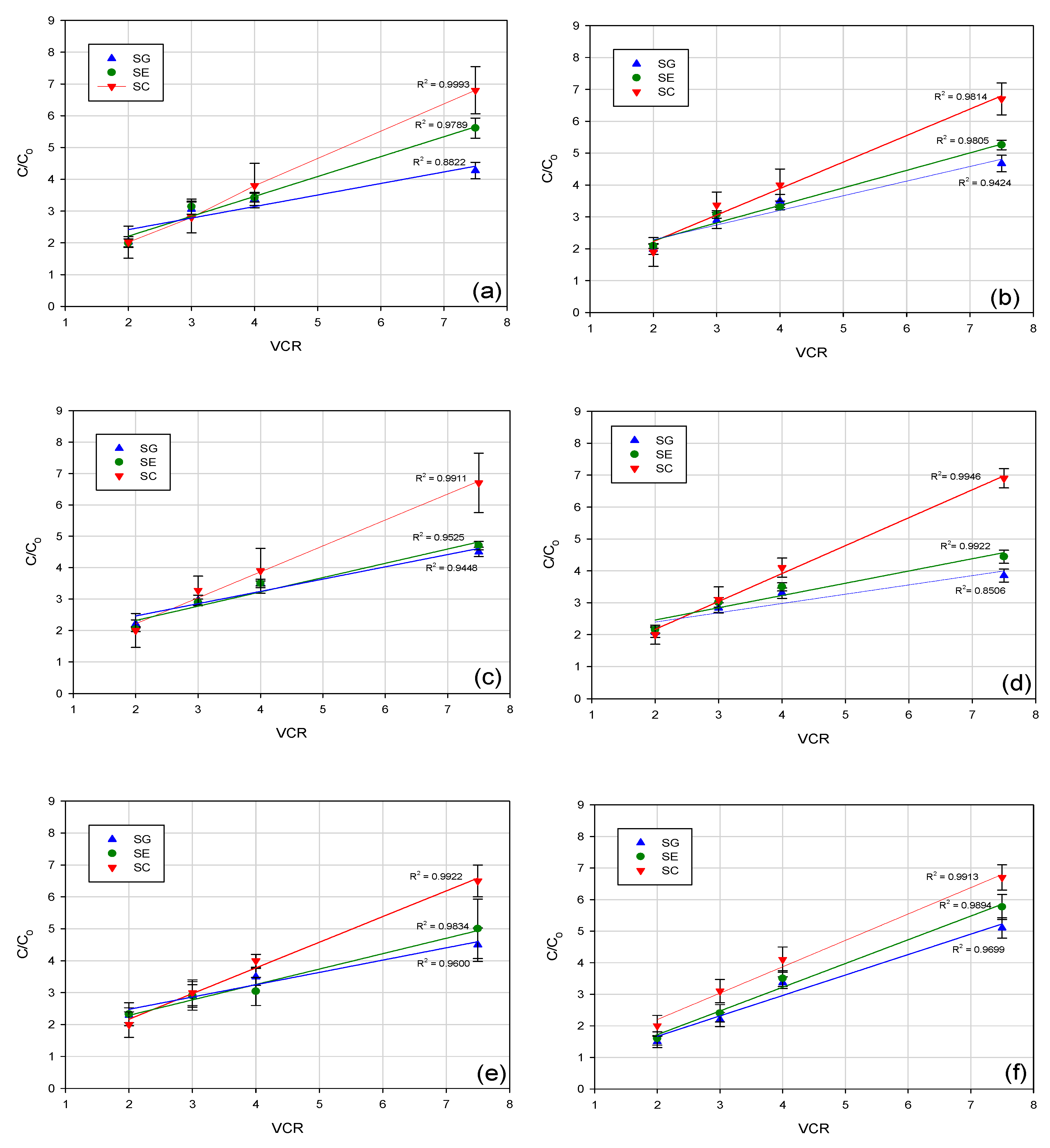Membranes 10 00092 g007