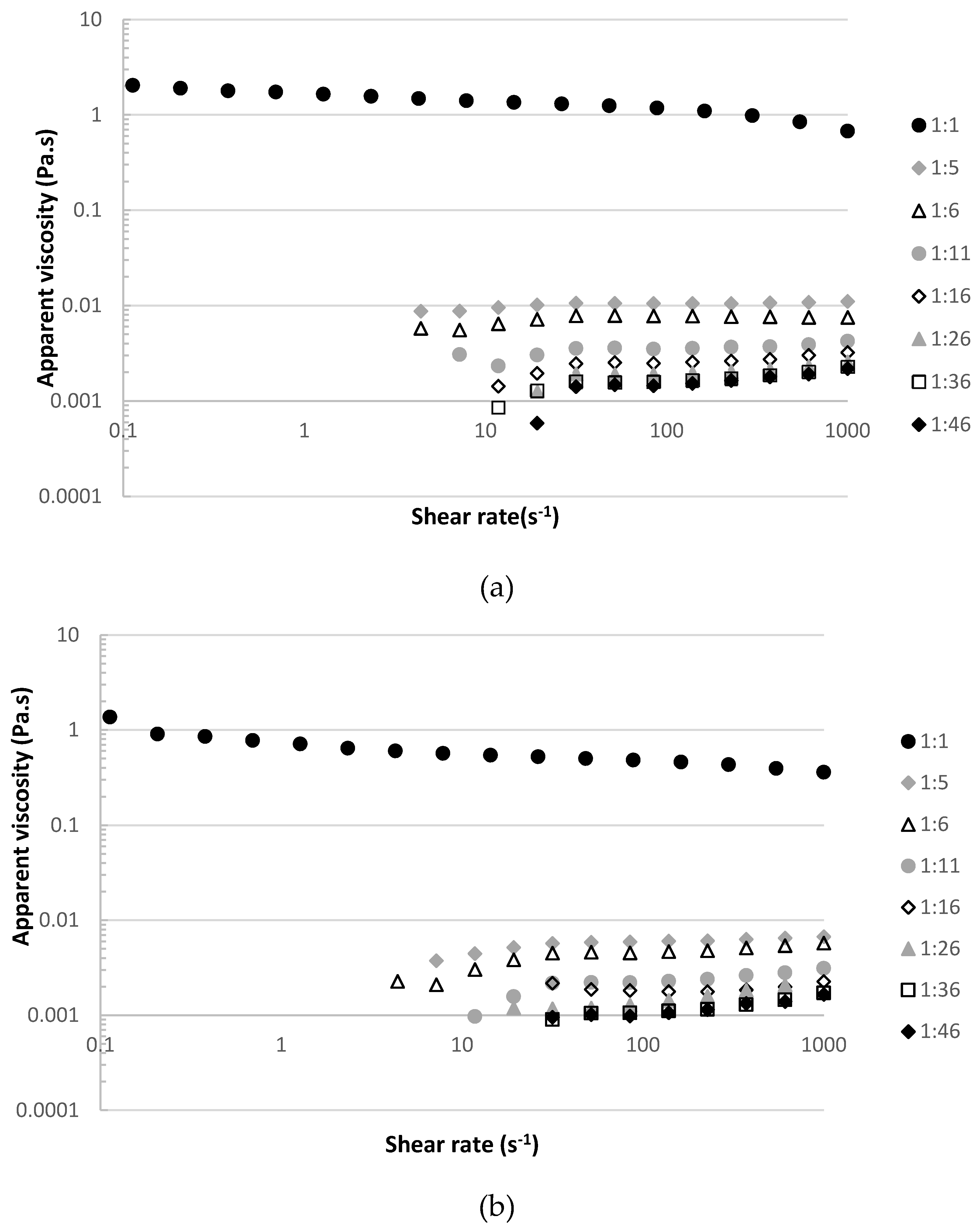 Membranes 10 00095 g002 Membranes 10 00095 g002