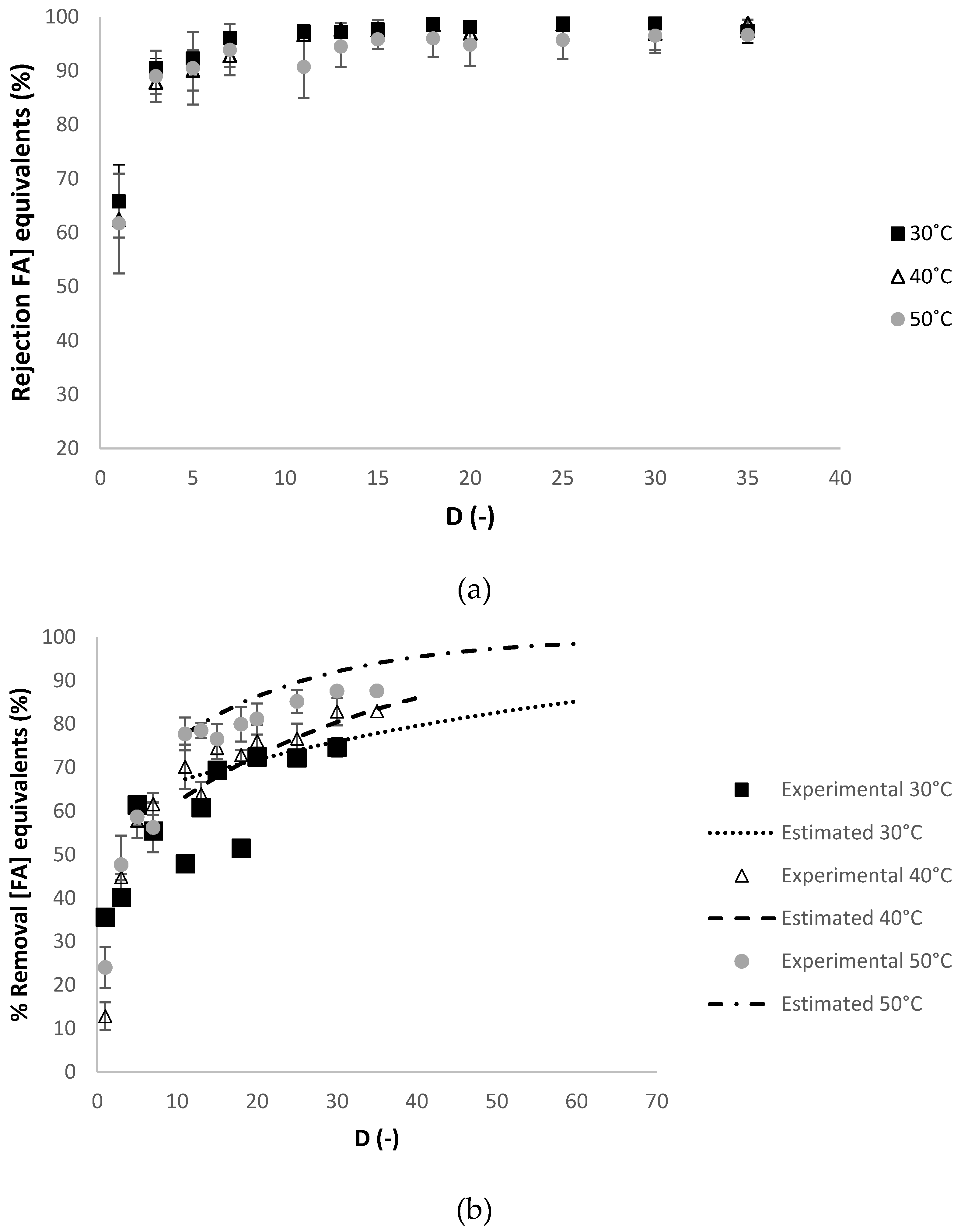 Membranes 10 00095 g004 Membranes 10 00095 g004