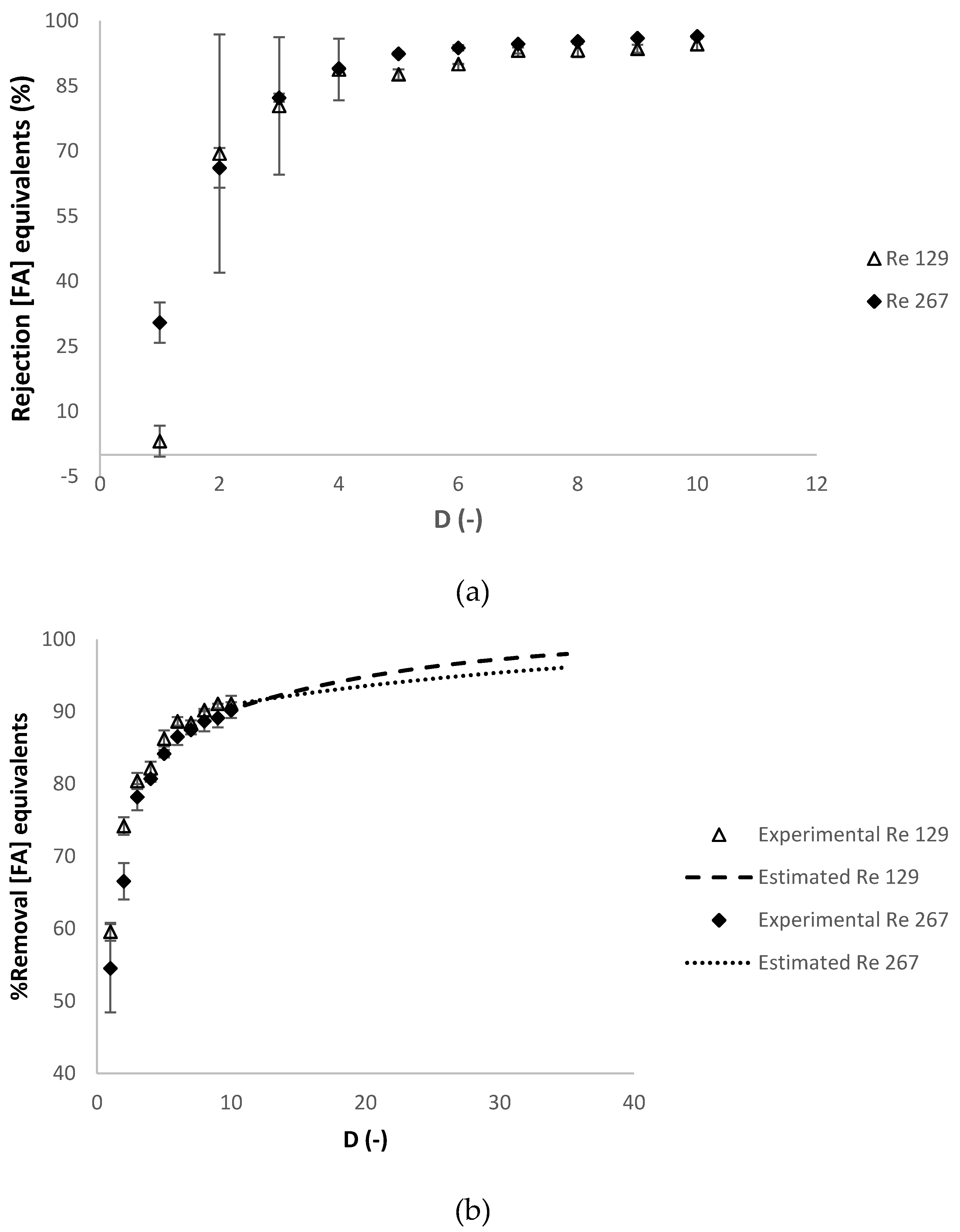 Membranes 10 00095 g008 Membranes 10 00095 g008