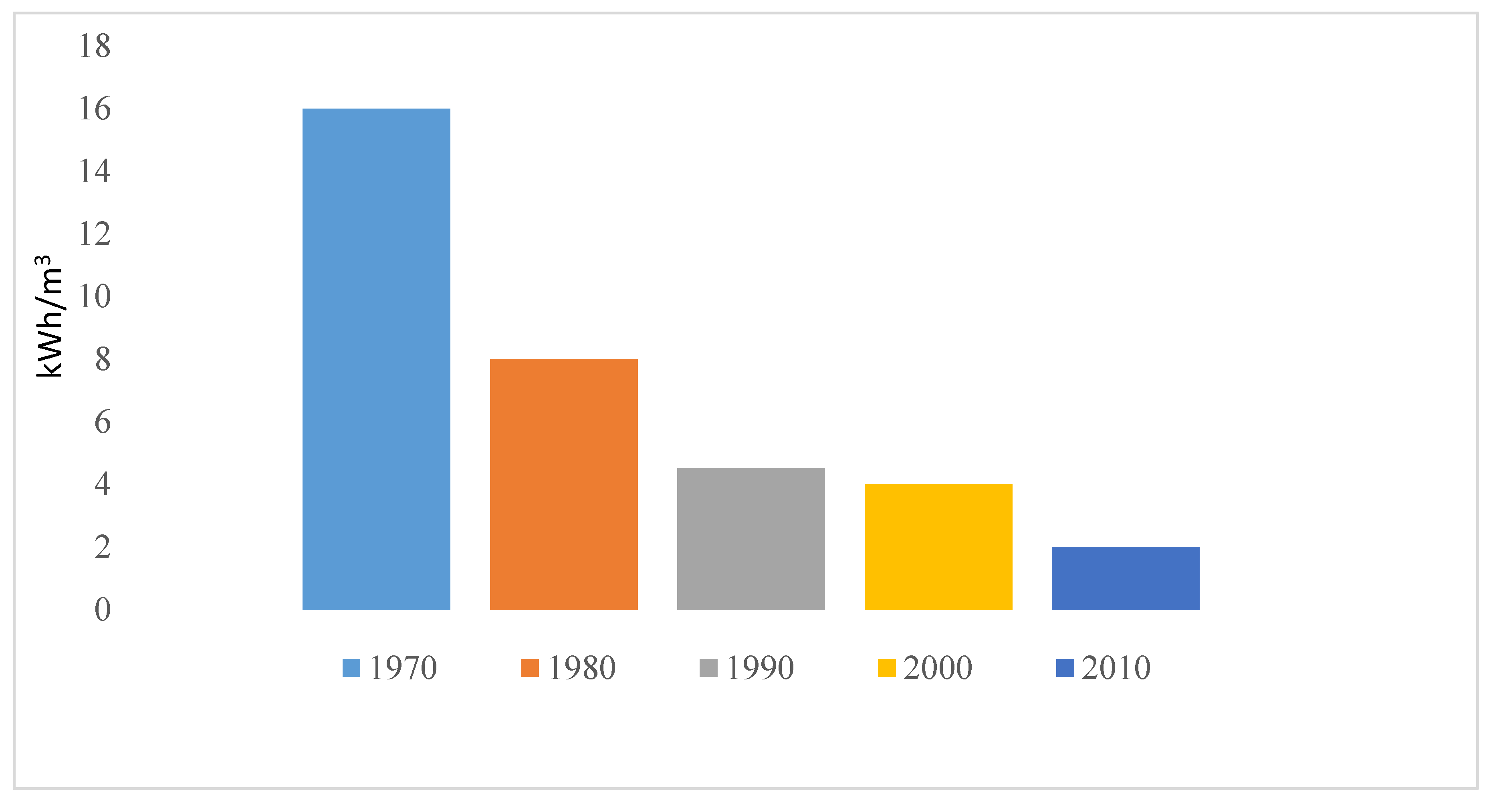 Membranes 10 00096 g010 Membranes 10 00096 g010