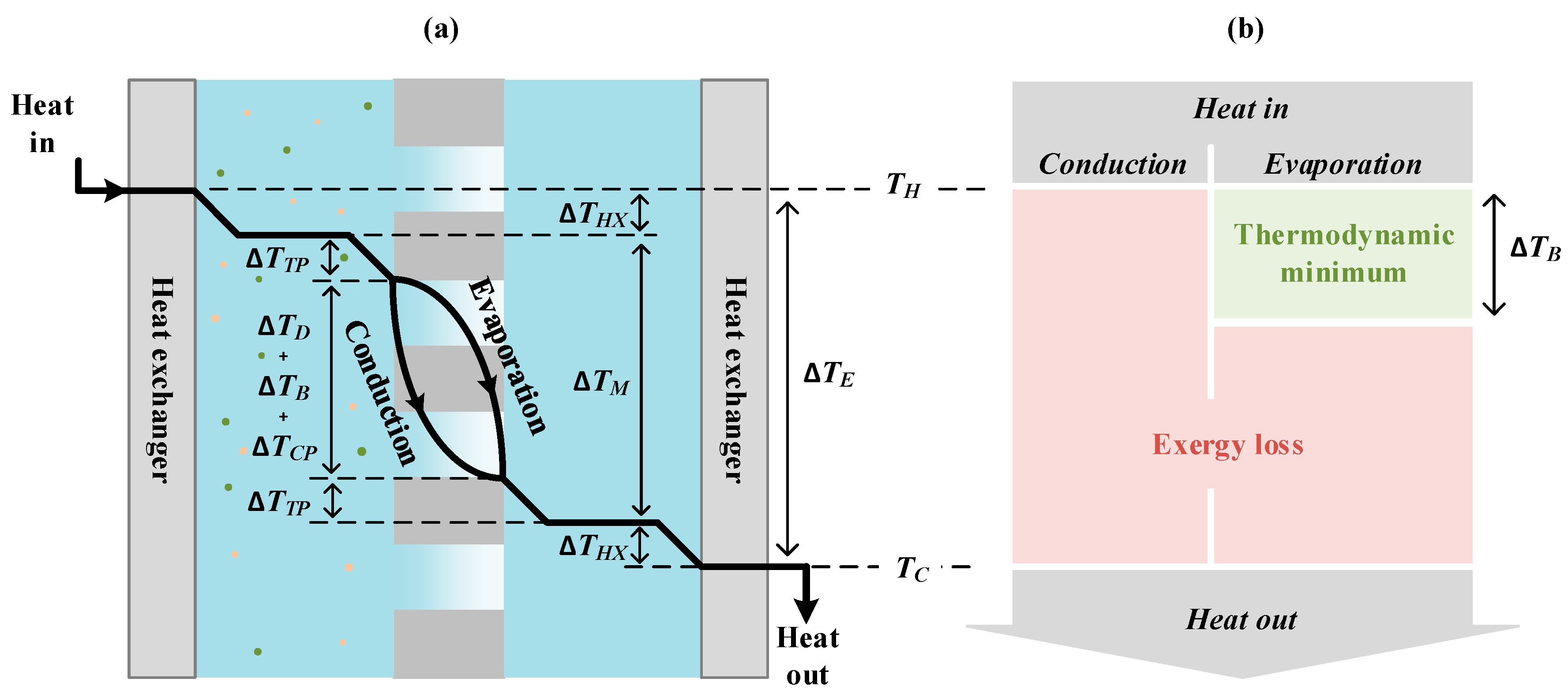 Membranes 10 00100 g001 Membranes 10 00100 g001