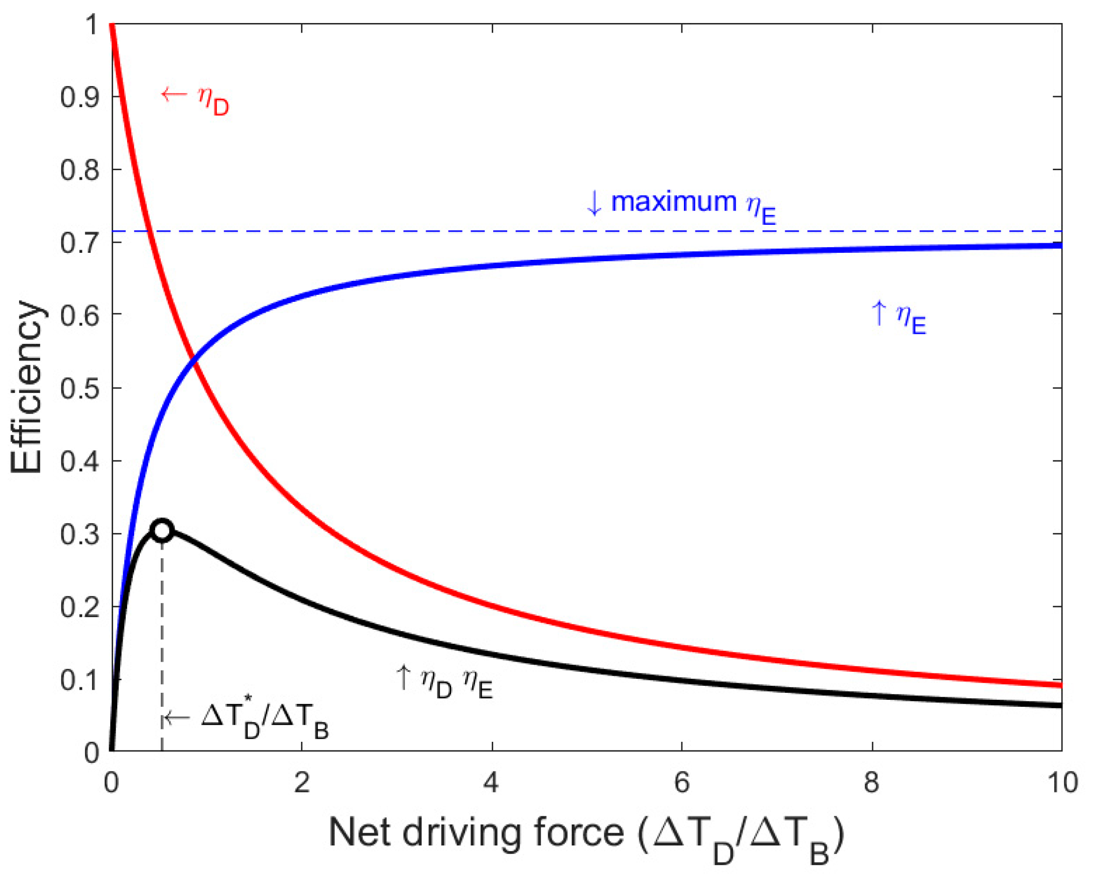 Membranes 10 00100 g002 Membranes 10 00100 g002