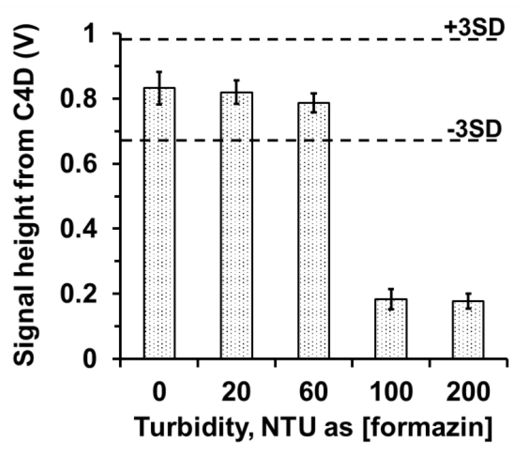 Membranes 10 00104 g005 Membranes 10 00104 g005