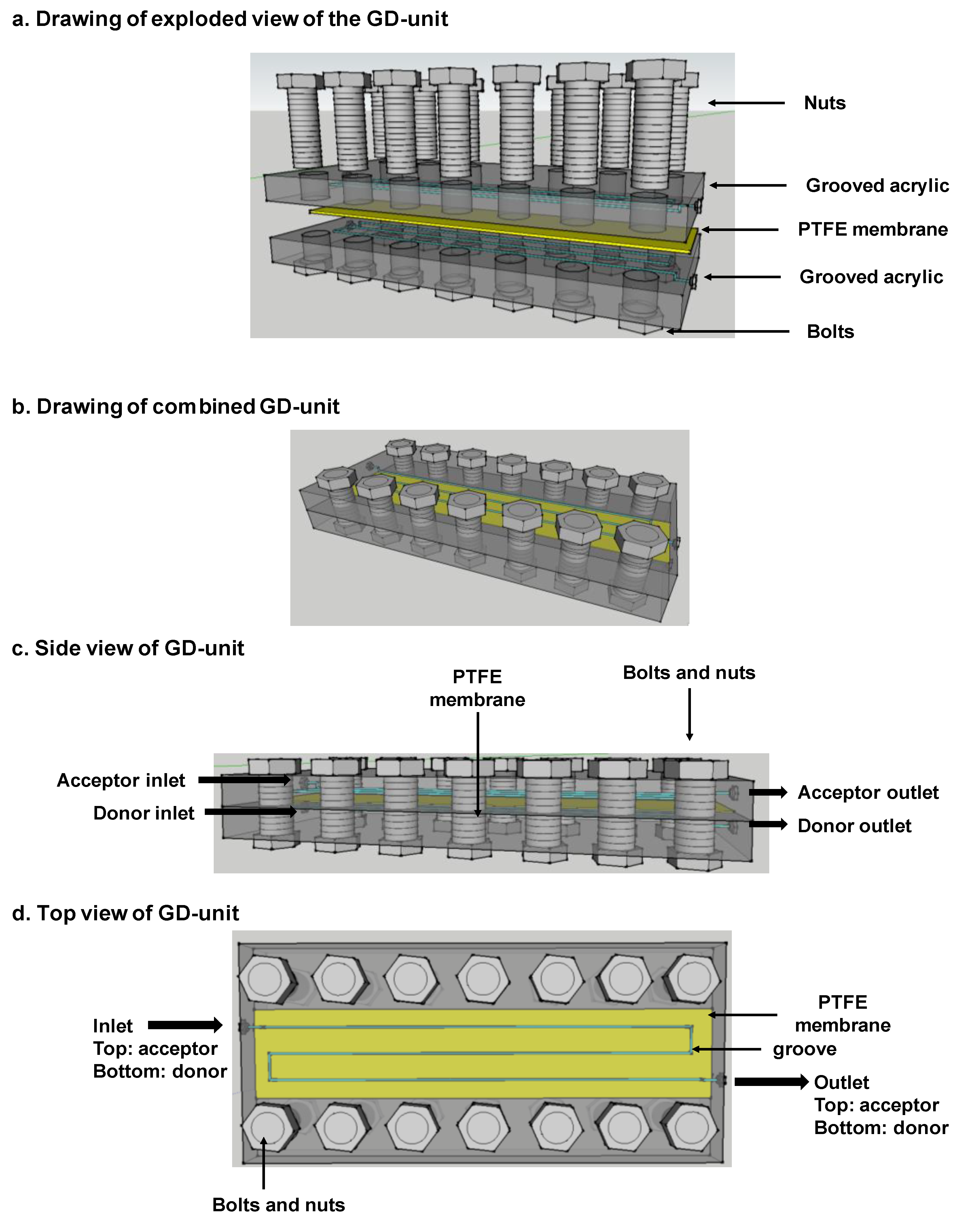 Membranes 10 00104 g0a1 Membranes 10 00104 g0a1
