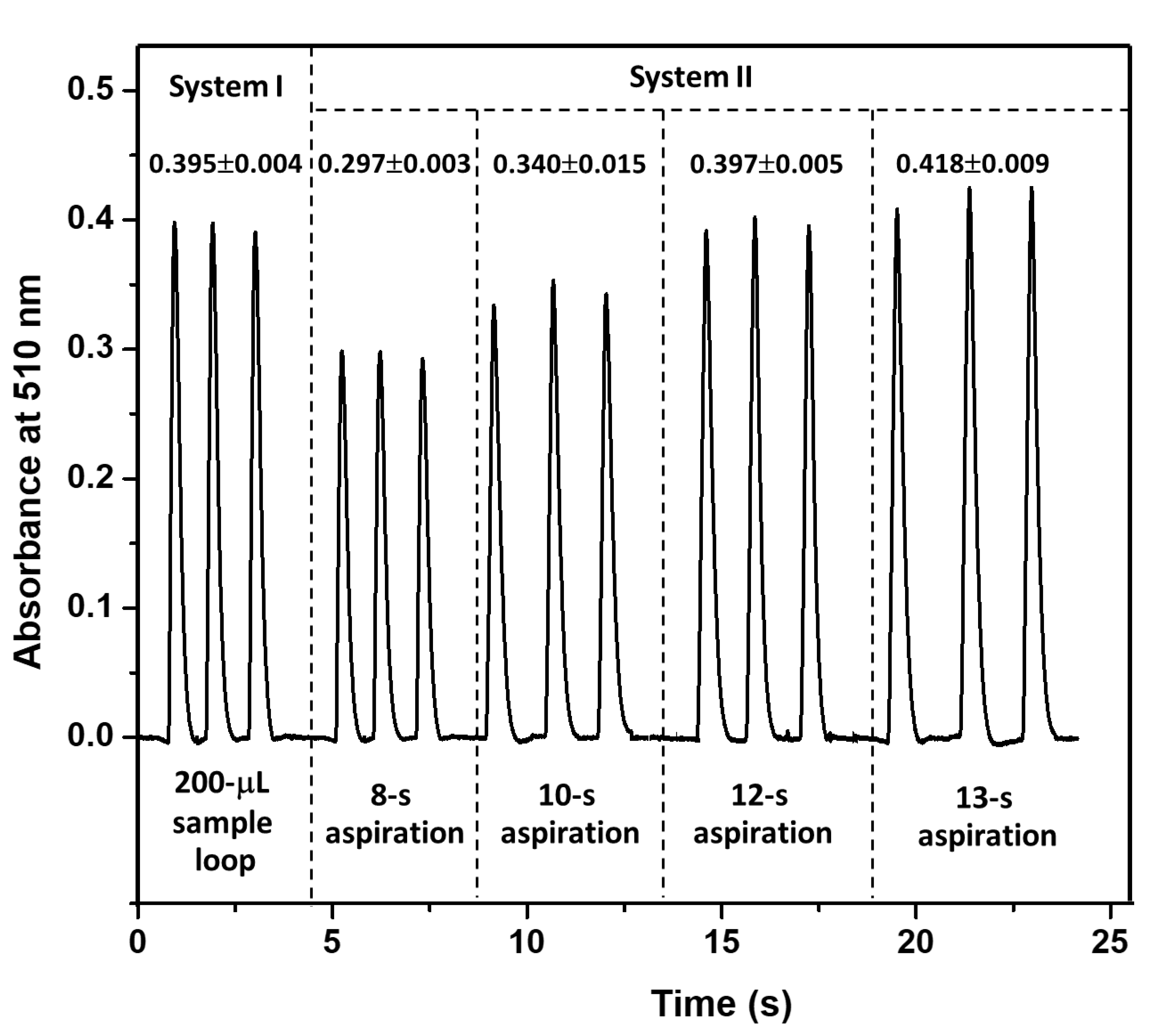 Membranes 10 00104 g0a2 Membranes 10 00104 g0a2
