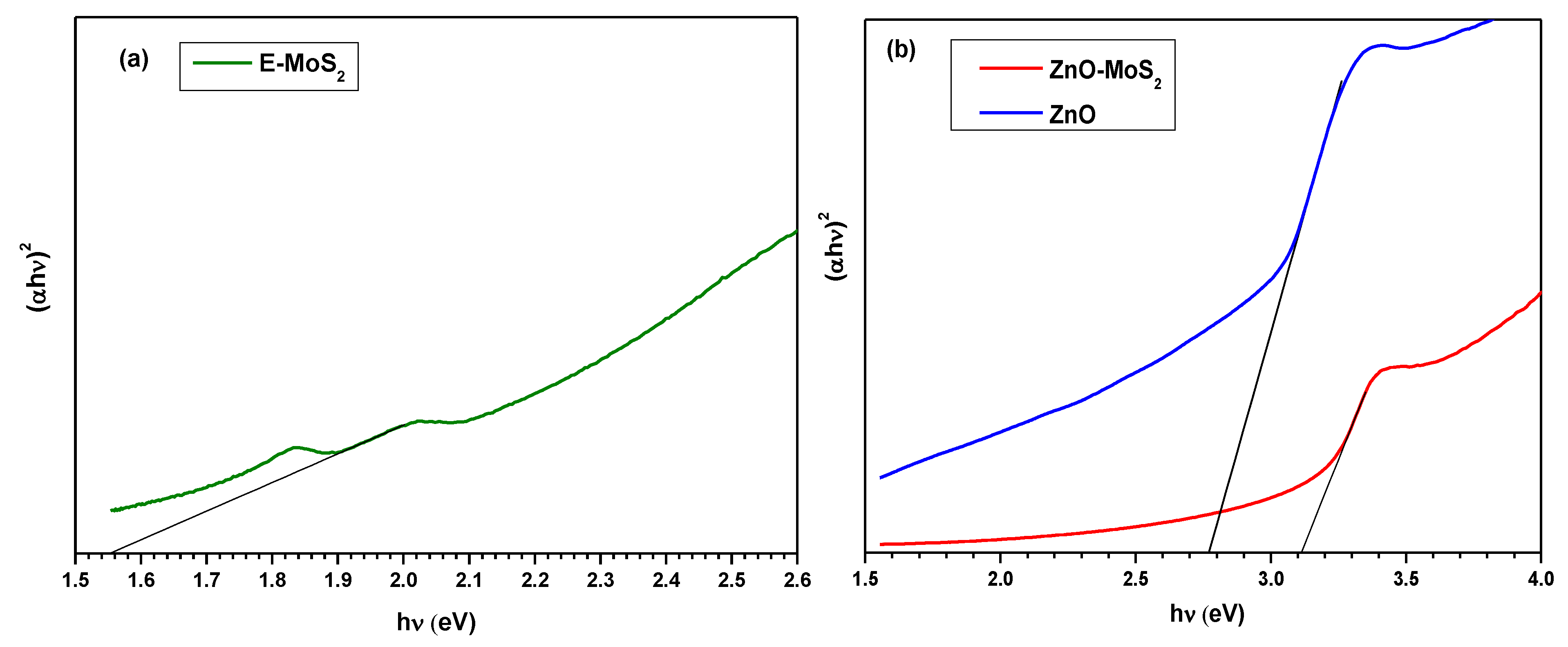 Membranes 10 00106 g005 Membranes 10 00106 g005