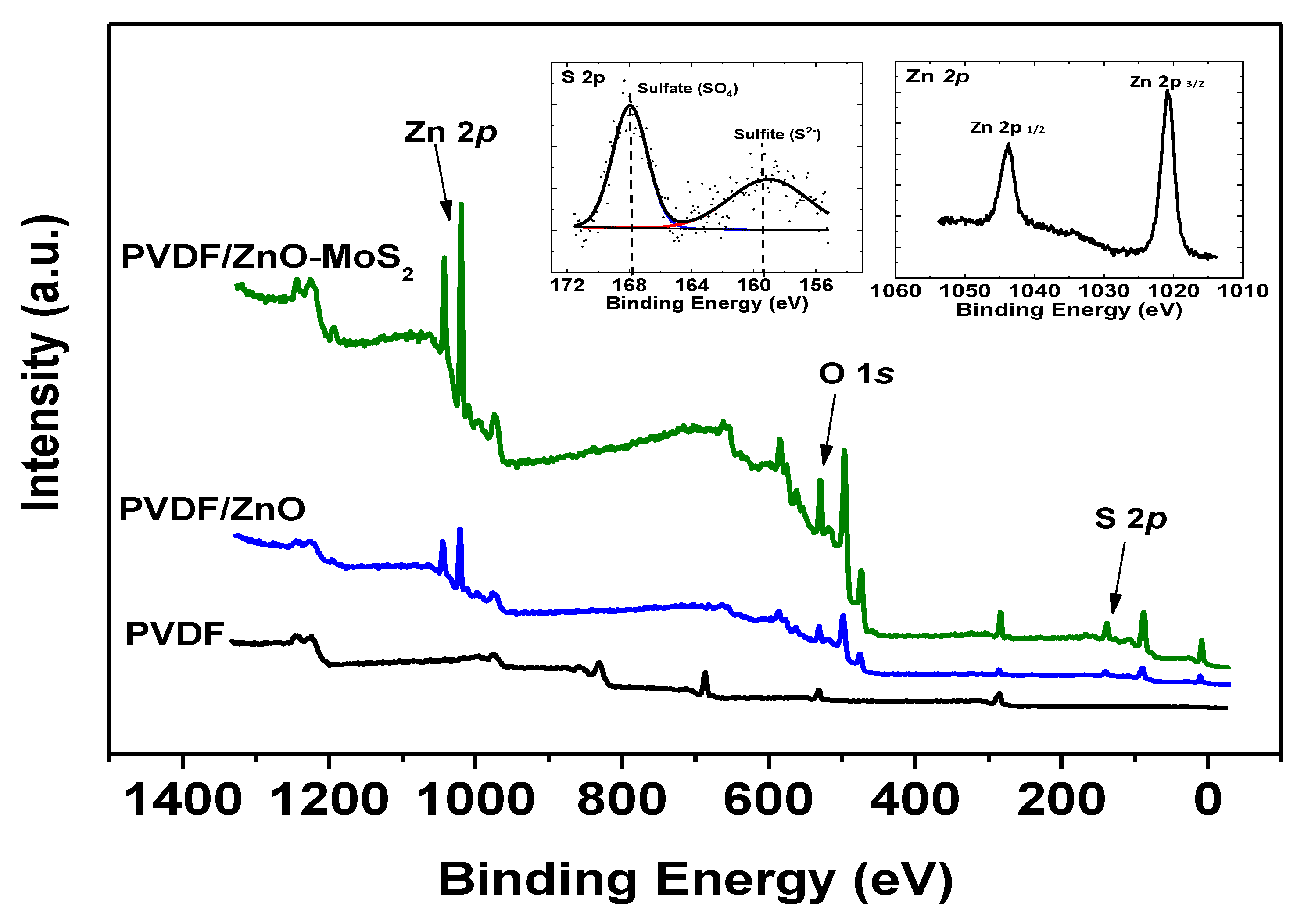 Membranes 10 00106 g006 Membranes 10 00106 g006