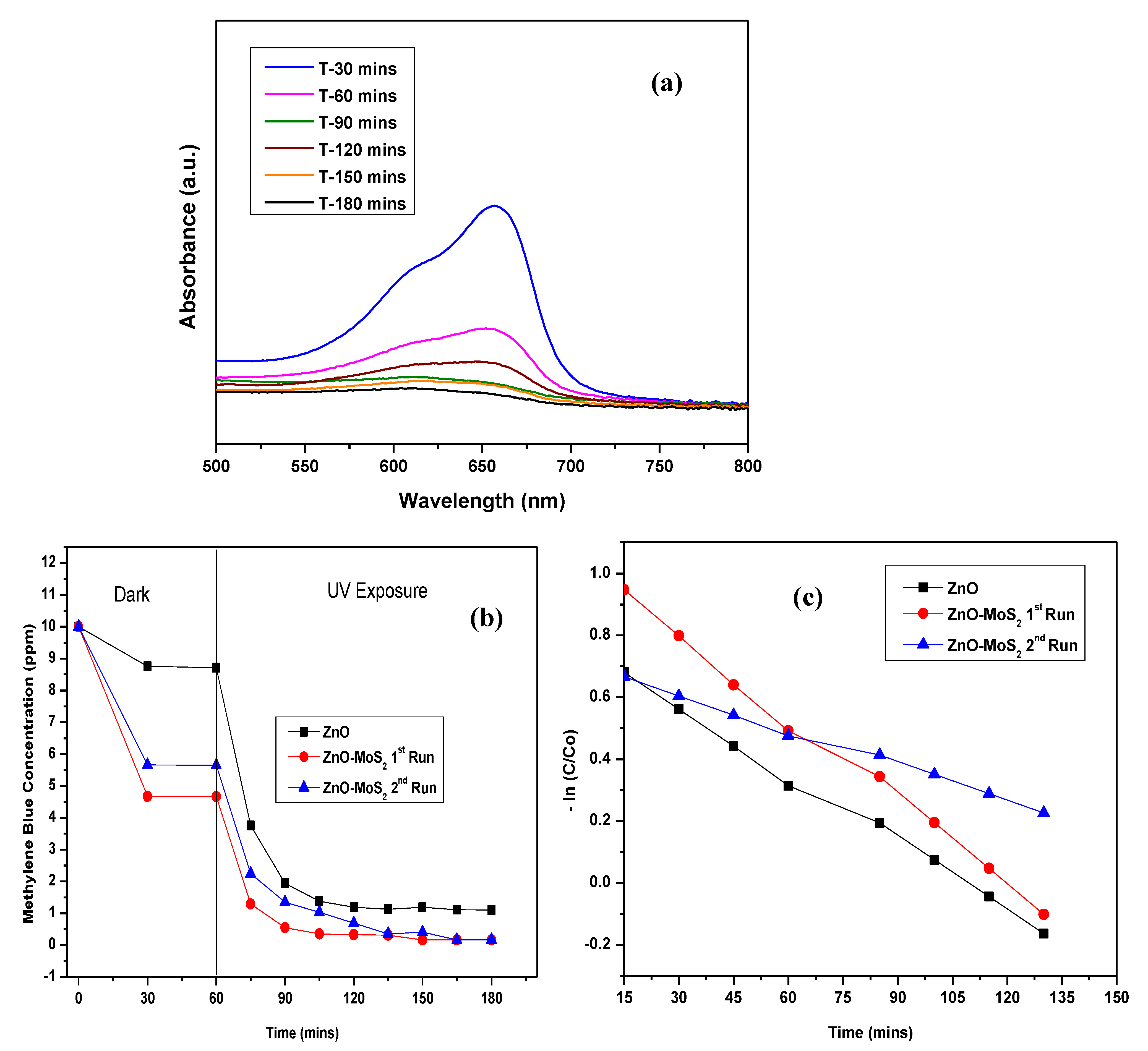 Membranes 10 00106 g010 Membranes 10 00106 g010