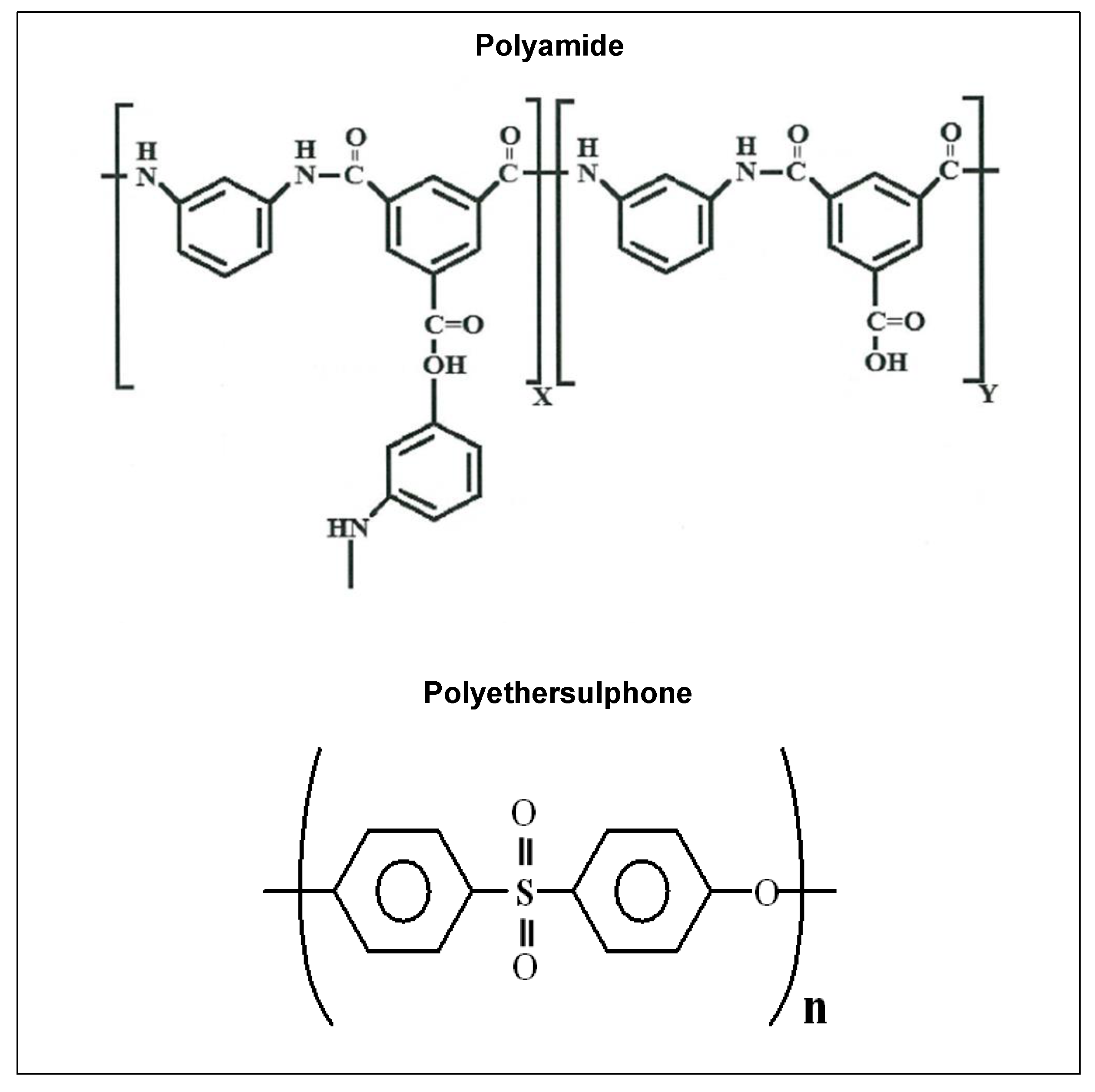 Membranes 10 00108 g012 Membranes 10 00108 g012