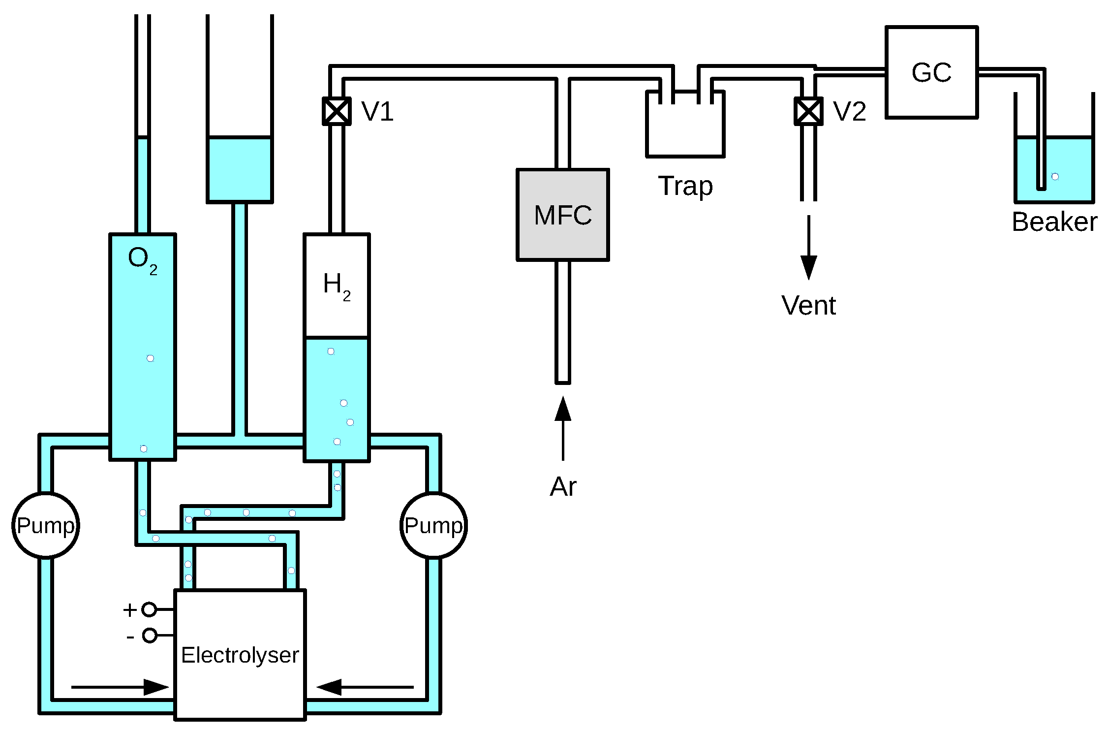 Membranes 10 00109 g005