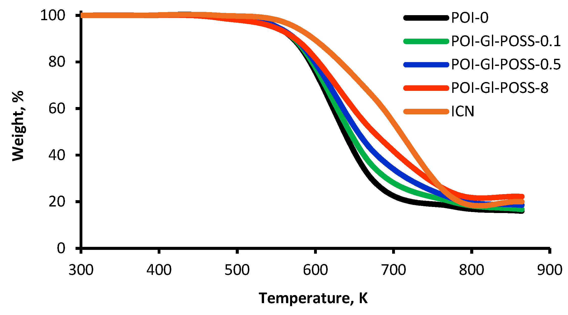 Membranes 10 00110 g003 Membranes 10 00110 g003