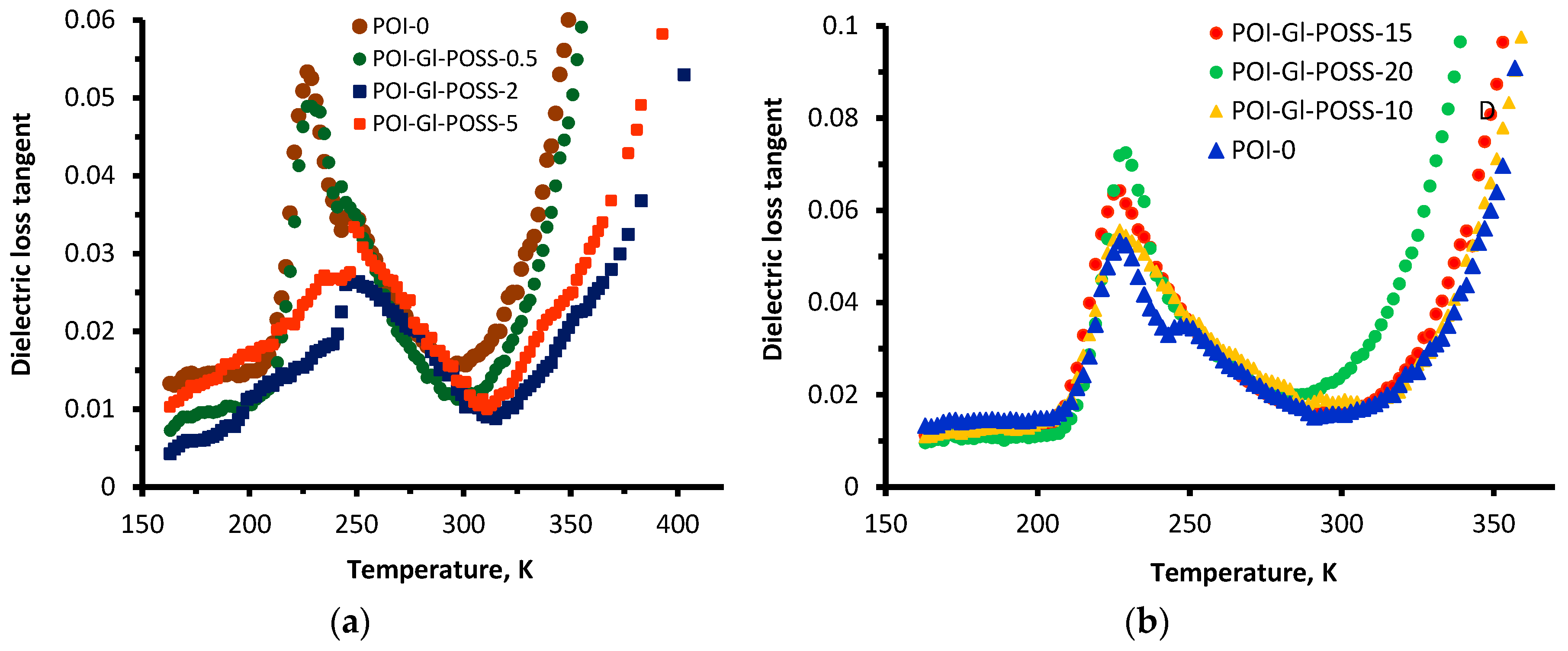 Membranes 10 00110 g008 Membranes 10 00110 g008