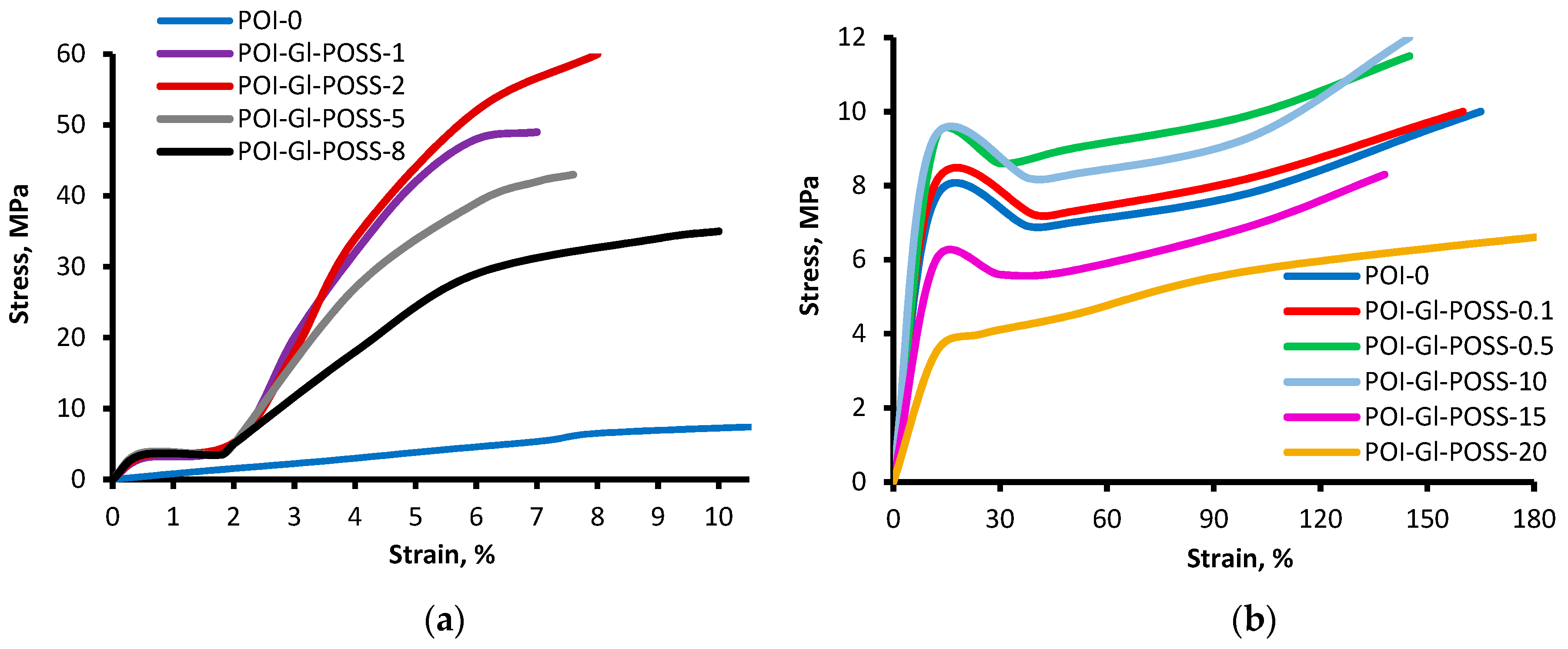 Membranes 10 00110 g009 Membranes 10 00110 g009