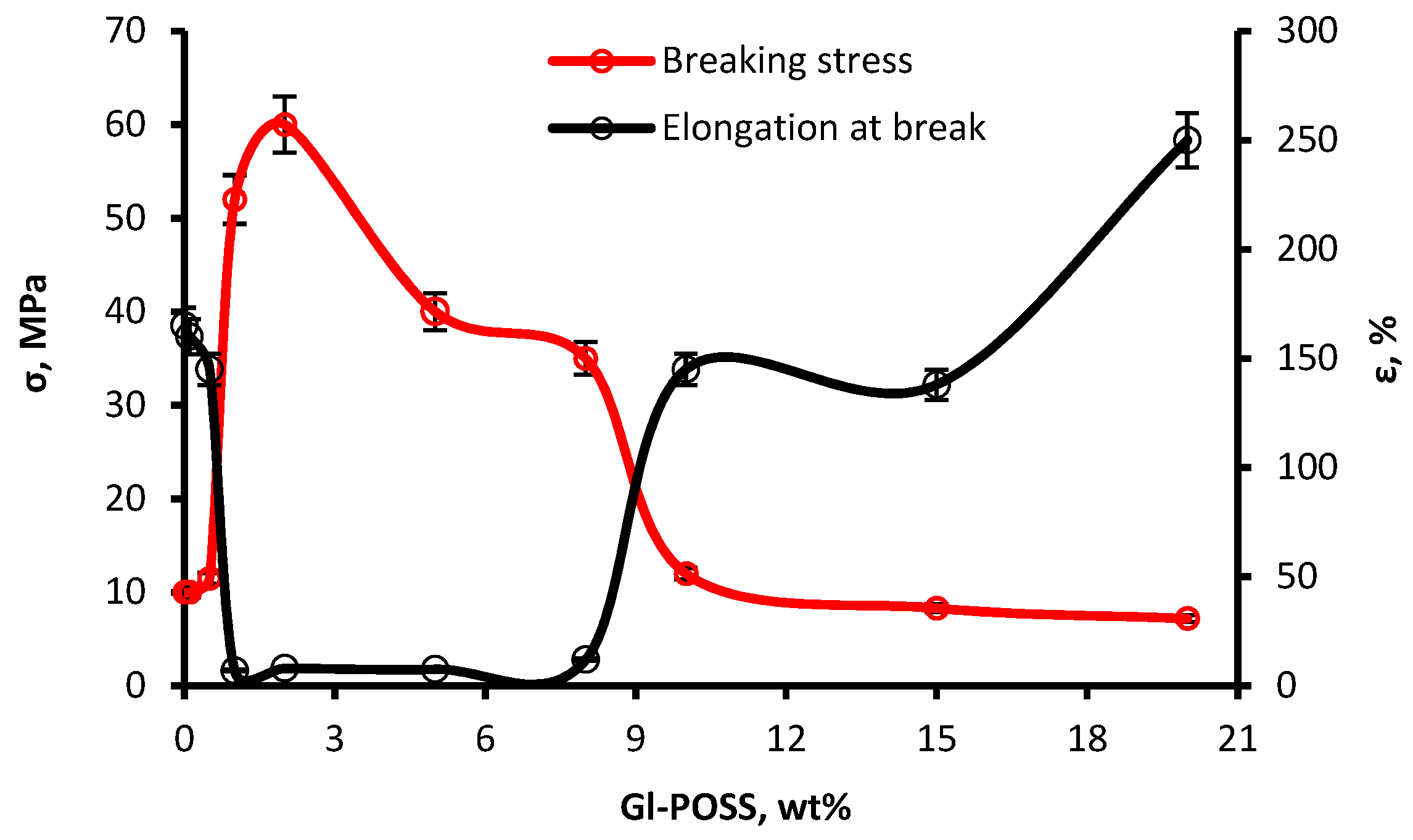 Membranes 10 00110 g010 Membranes 10 00110 g010