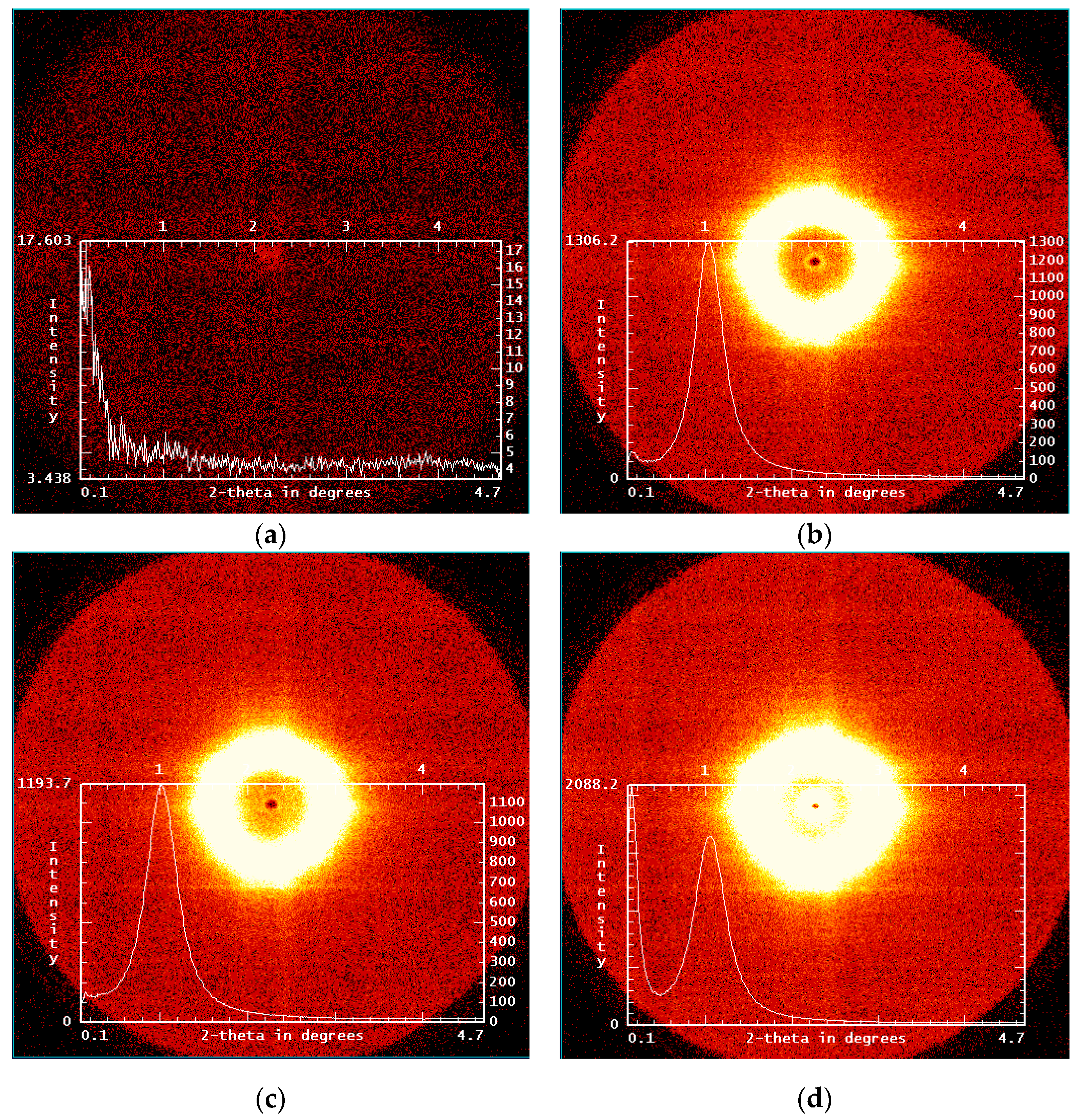 Membranes 10 00110 g011 Membranes 10 00110 g011
