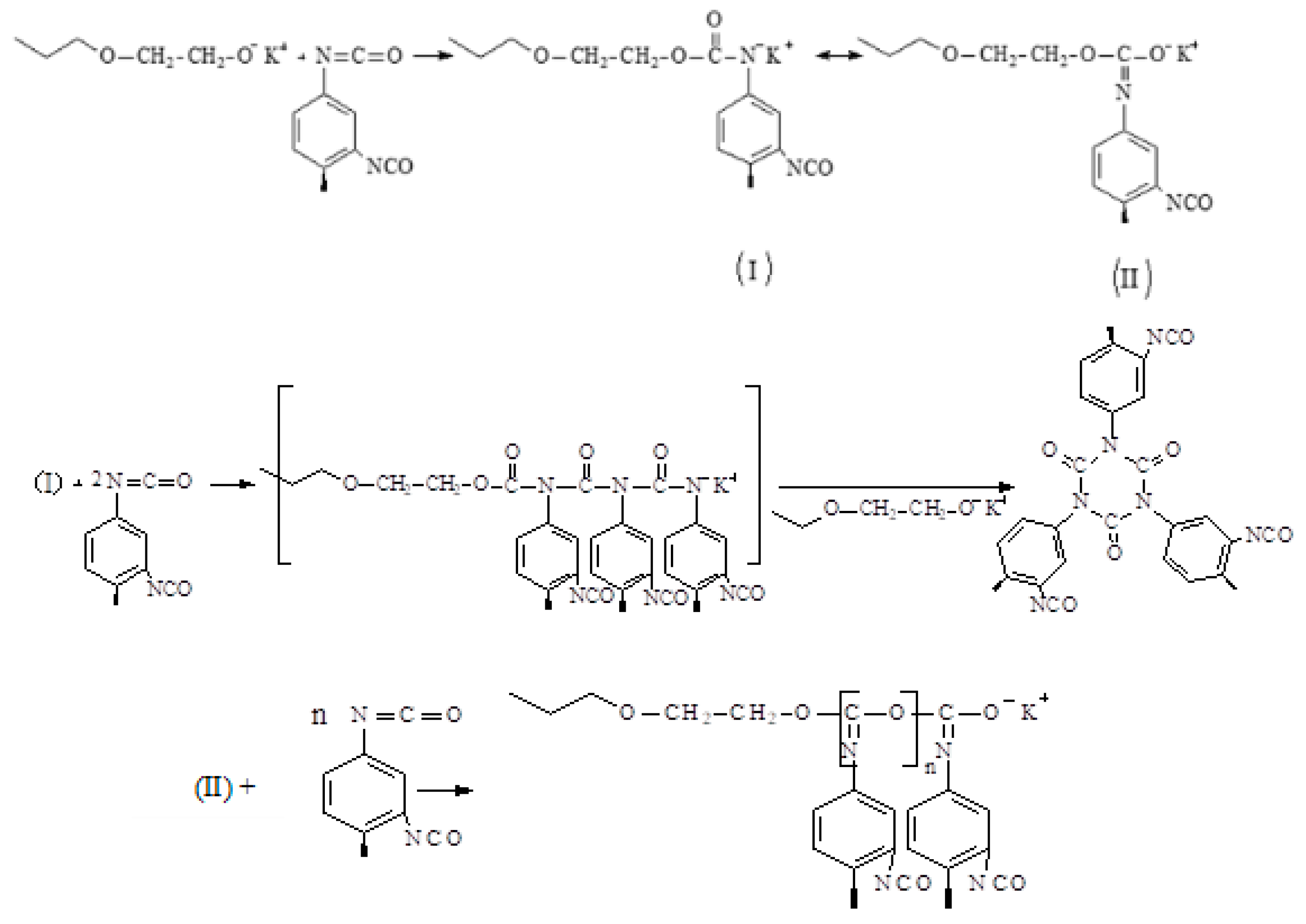 Membranes 10 00110 sch001 Membranes 10 00110 sch001