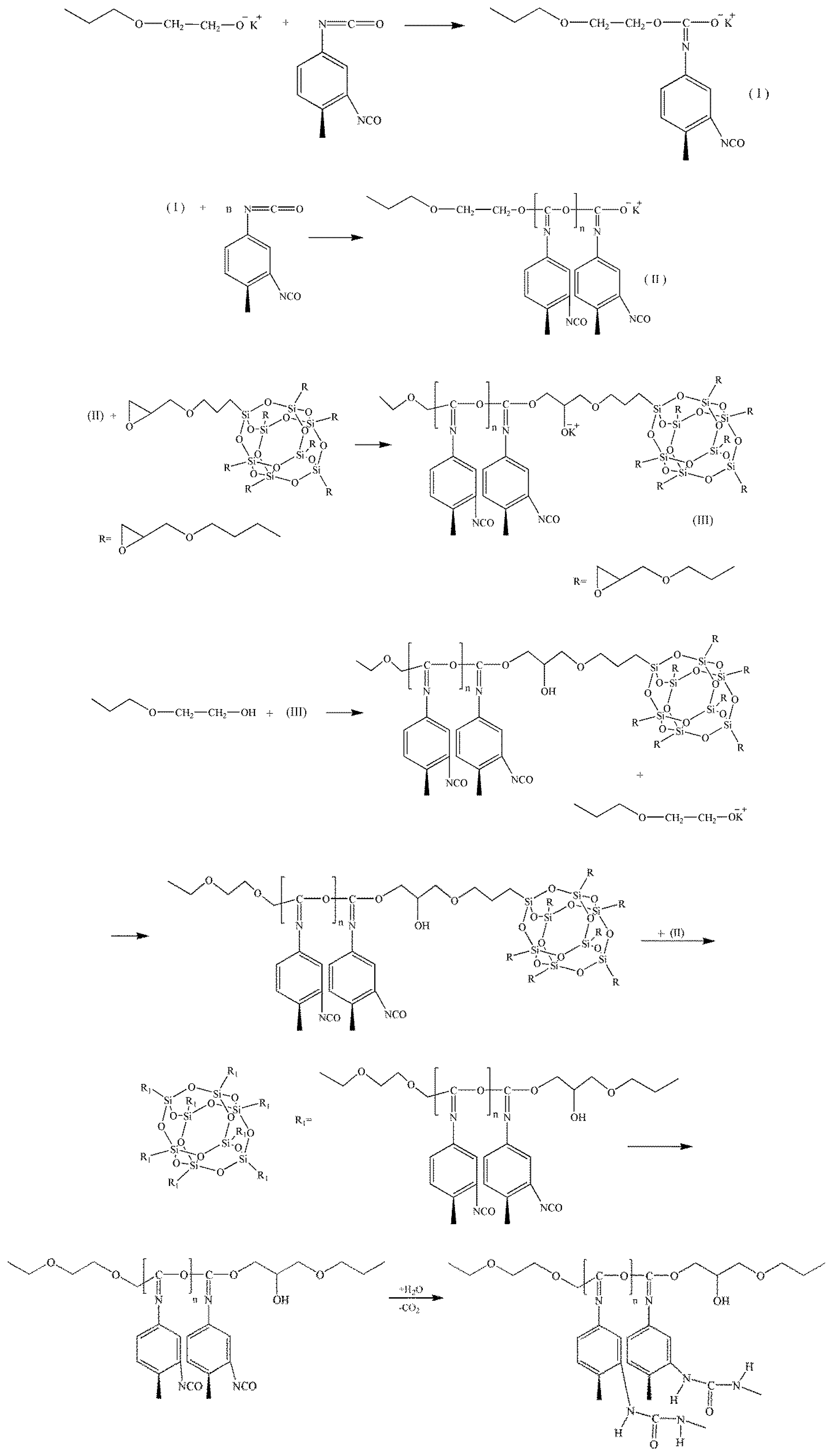 Membranes 10 00110 sch002 Membranes 10 00110 sch002