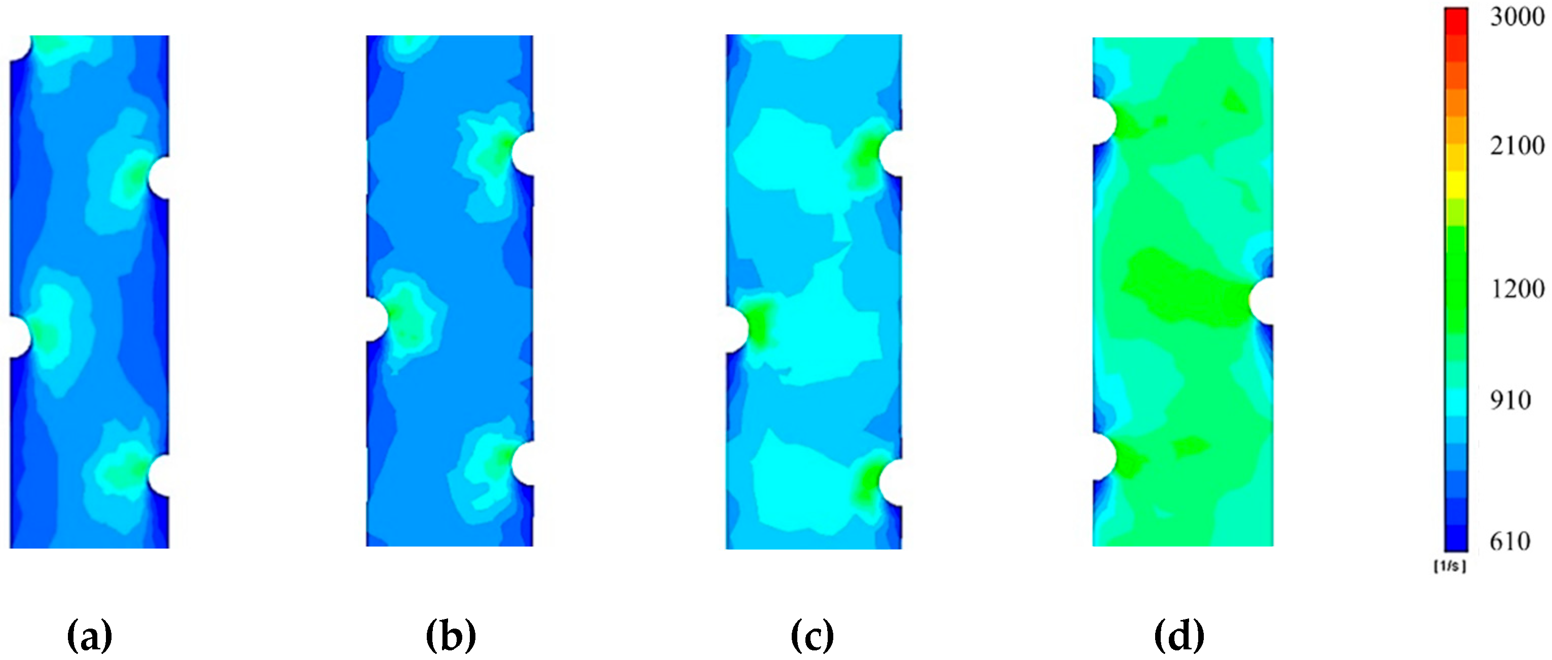 Membranes 10 00111 g007 Membranes 10 00111 g007