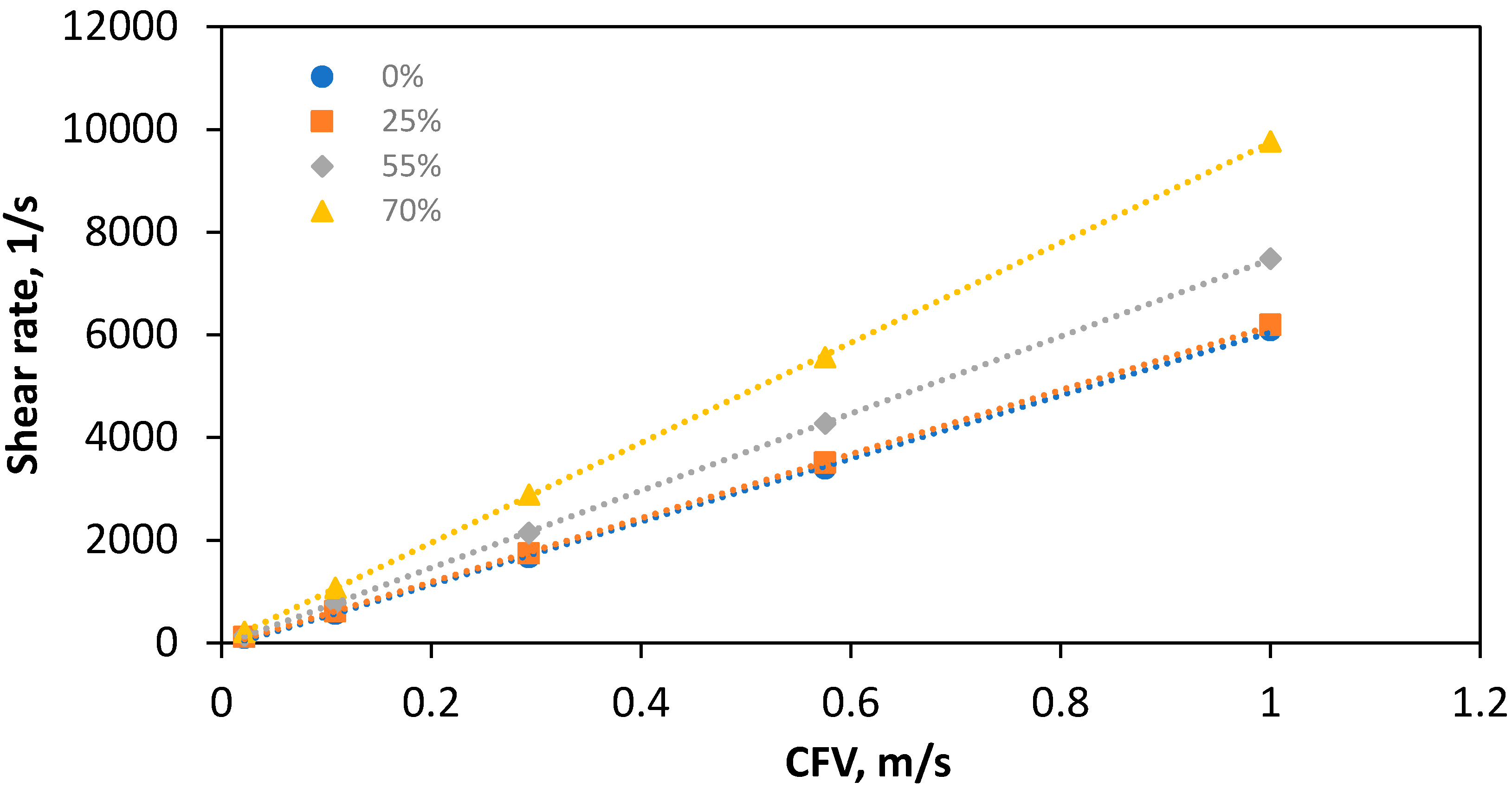 Membranes 10 00111 g008 Membranes 10 00111 g008