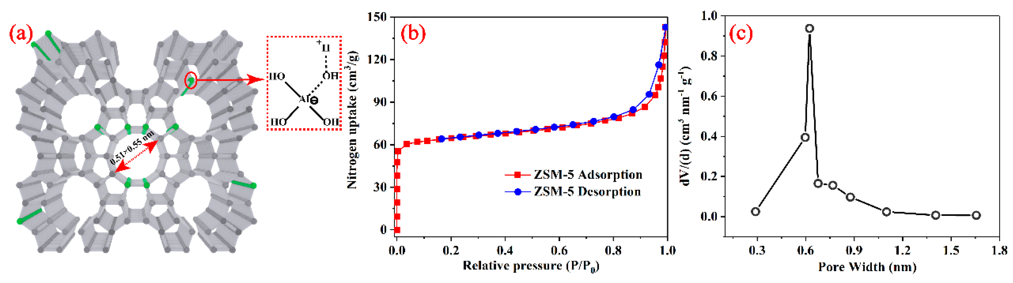 Membranes 10 00114 g002 Membranes 10 00114 g002