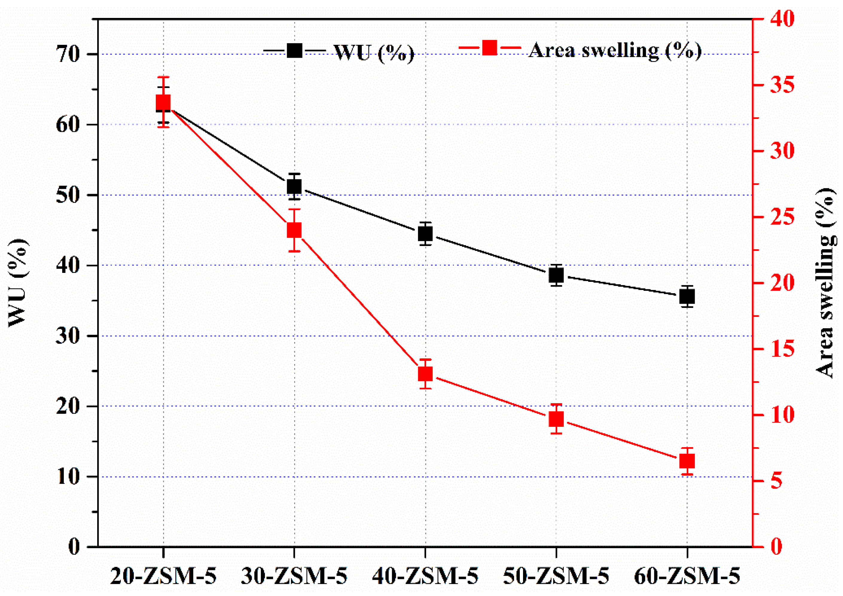 Membranes 10 00114 g006 Membranes 10 00114 g006