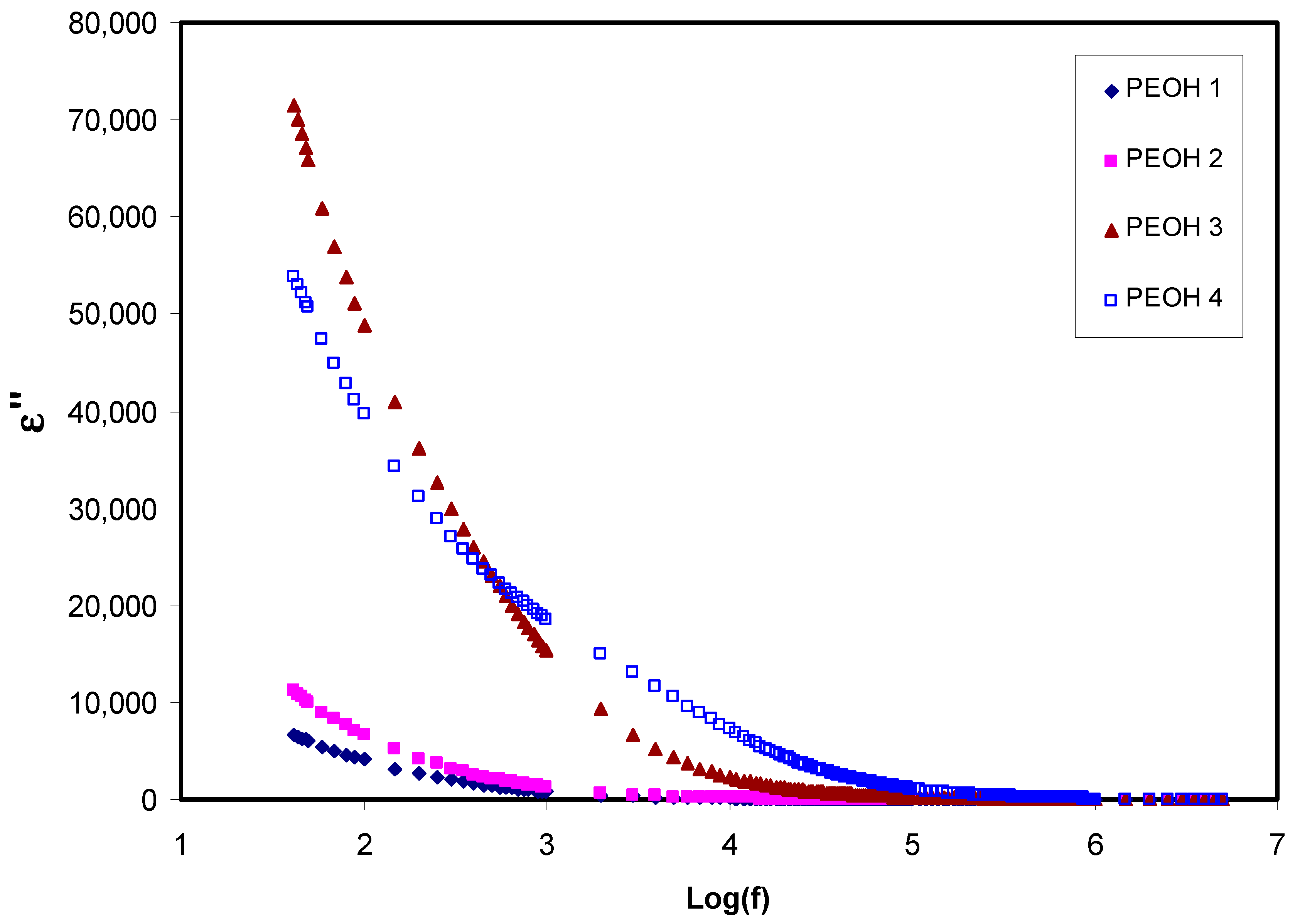 Membranes 10 00116 g002
