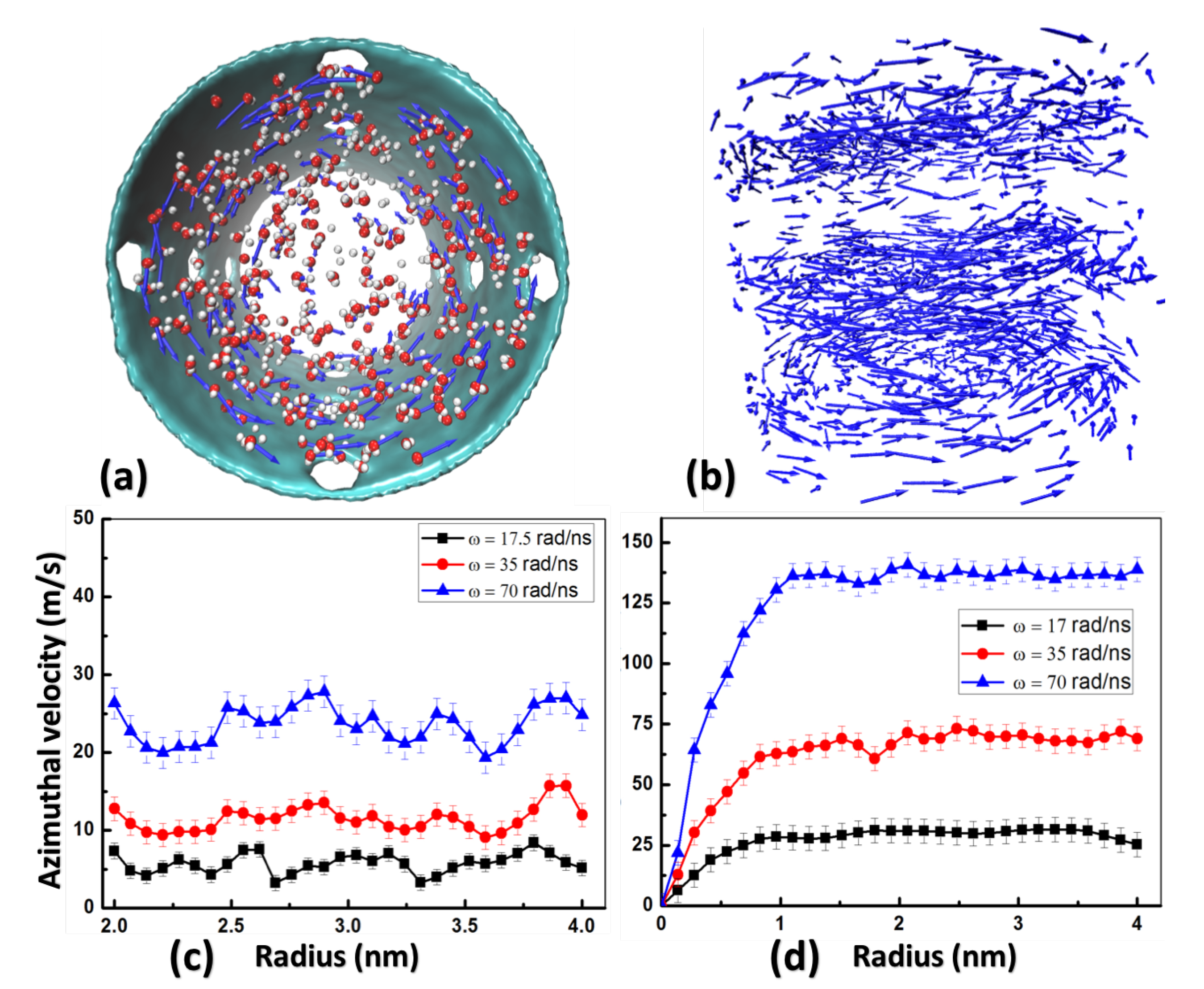 Membranes 10 00117 g005 Membranes 10 00117 g005