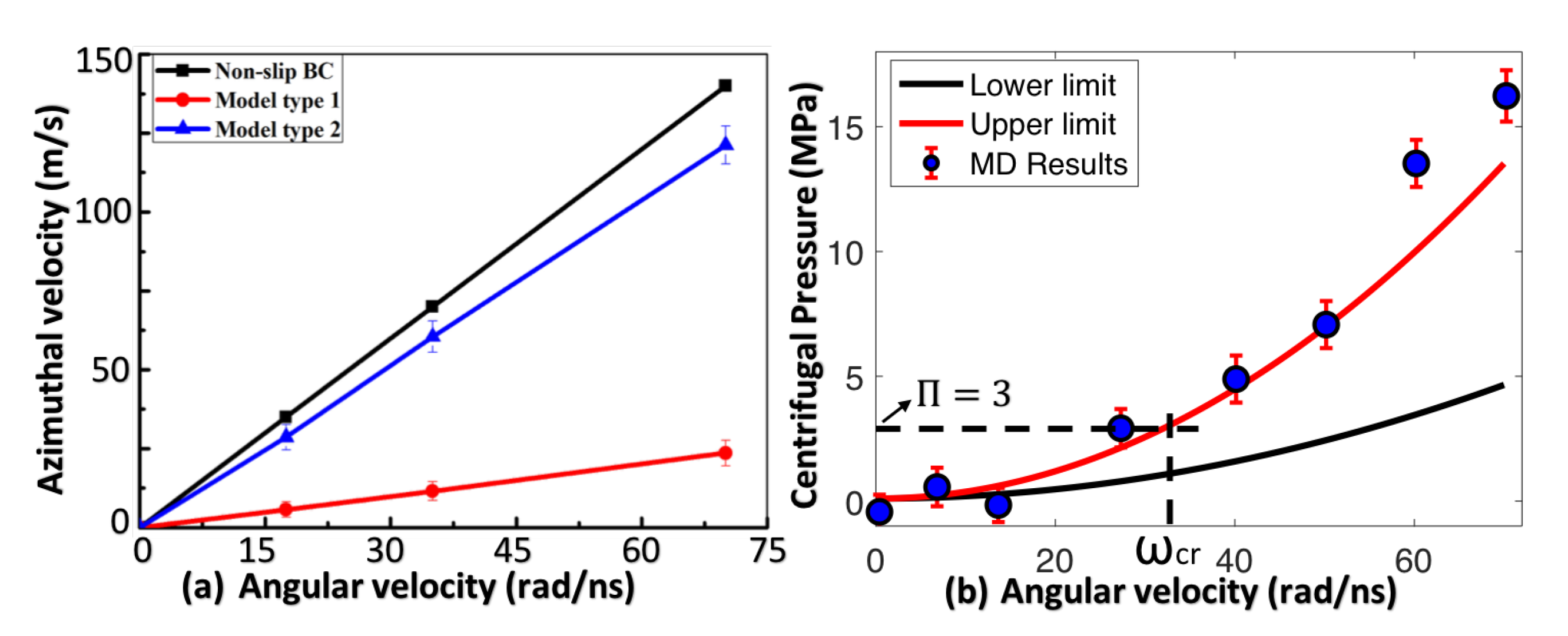 Membranes 10 00117 g006 Membranes 10 00117 g006