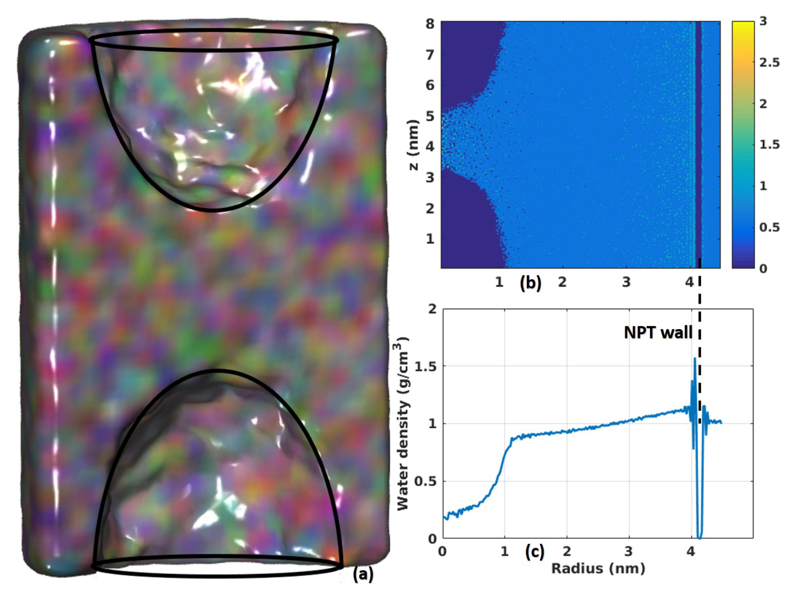 Membranes 10 00117 g007 Membranes 10 00117 g007