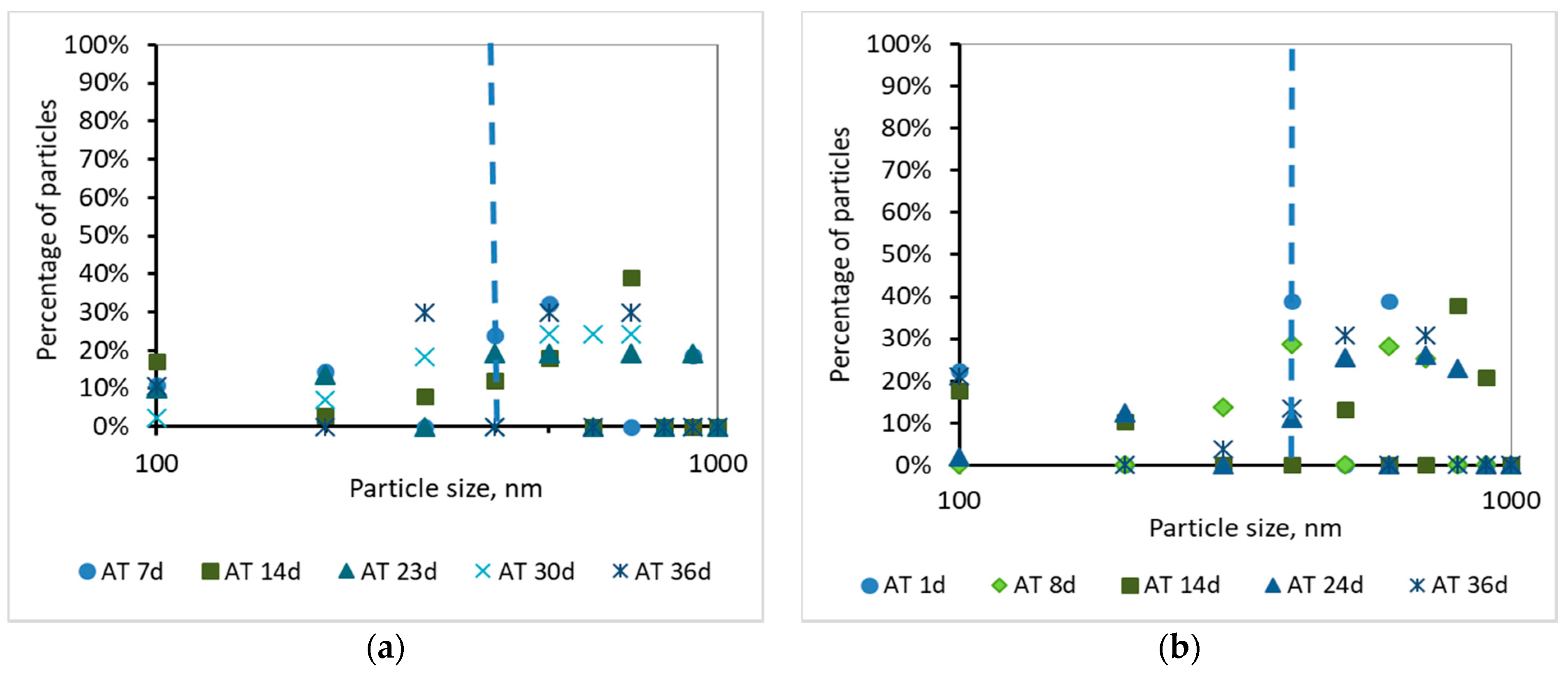 Membranes 10 00118 g008